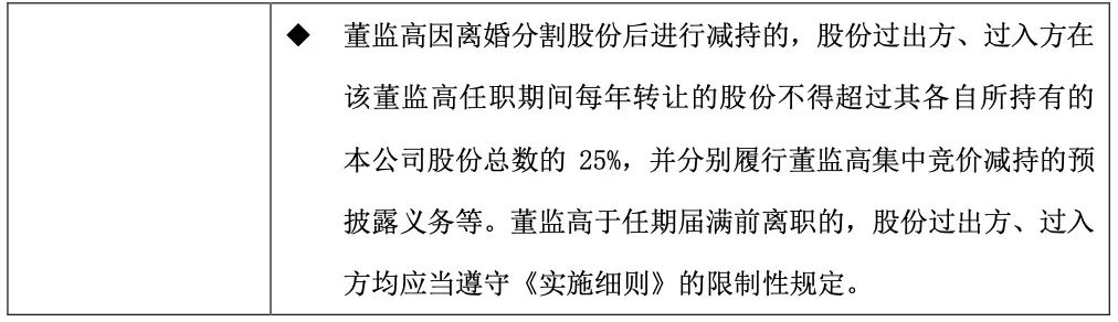 上市公司减持新规最新总结（大股东,实控人,董监高减持代持须知）_财富号_东方财富网