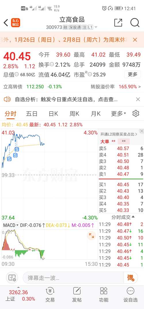 立高食品(gs80995293)股吧_立高食品怎么样_分析讨论社区—东方财富网
