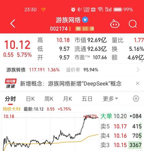AI搜索引擎中国银河：公司已成功完成多个DeepSeek版本的本地化部署并将其应用于多个业务场景