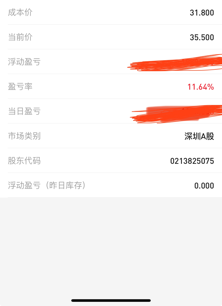 今天买入拓斯达