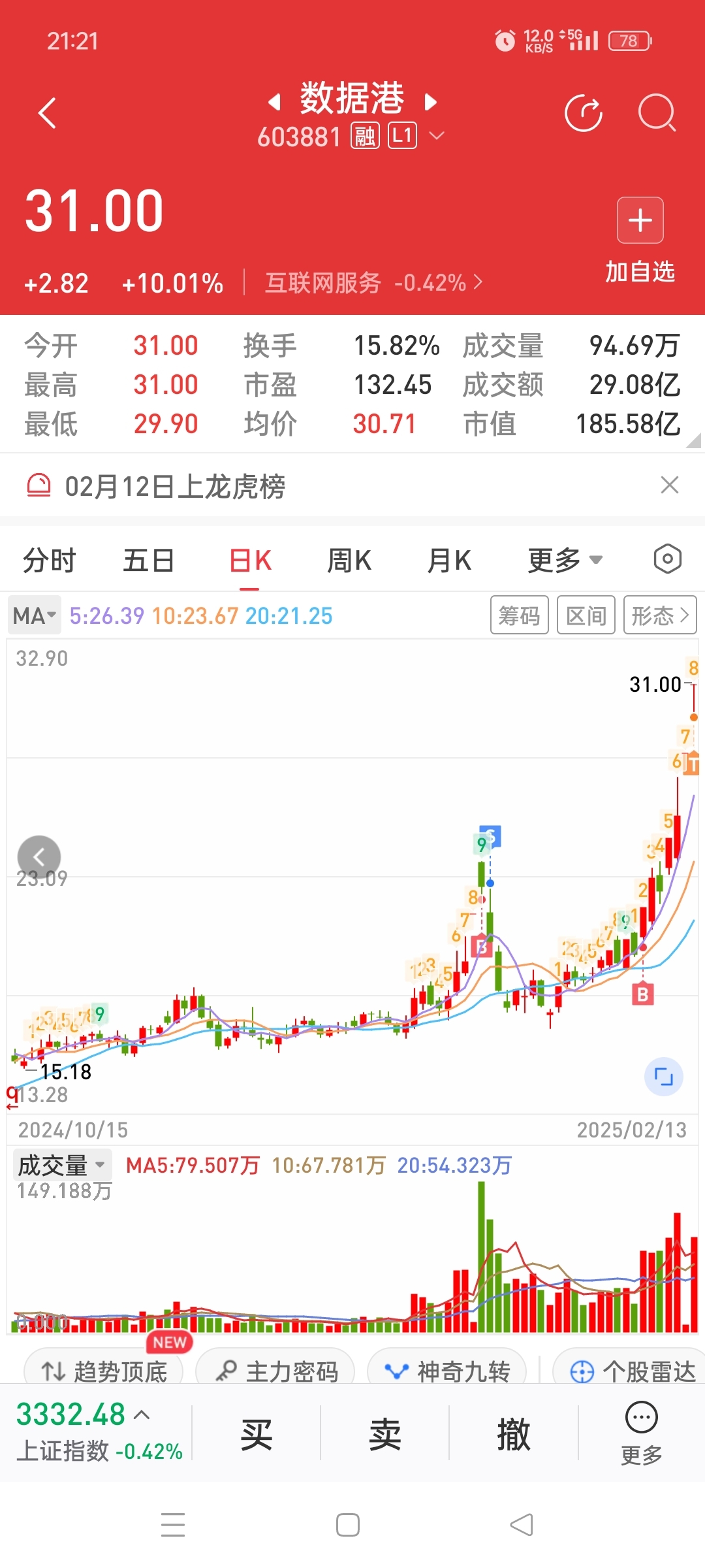 数据港(603881.SH)开启主升浪上涨的逻辑合理性分析一、产业趋势:AI算力_财富号_东方财富网