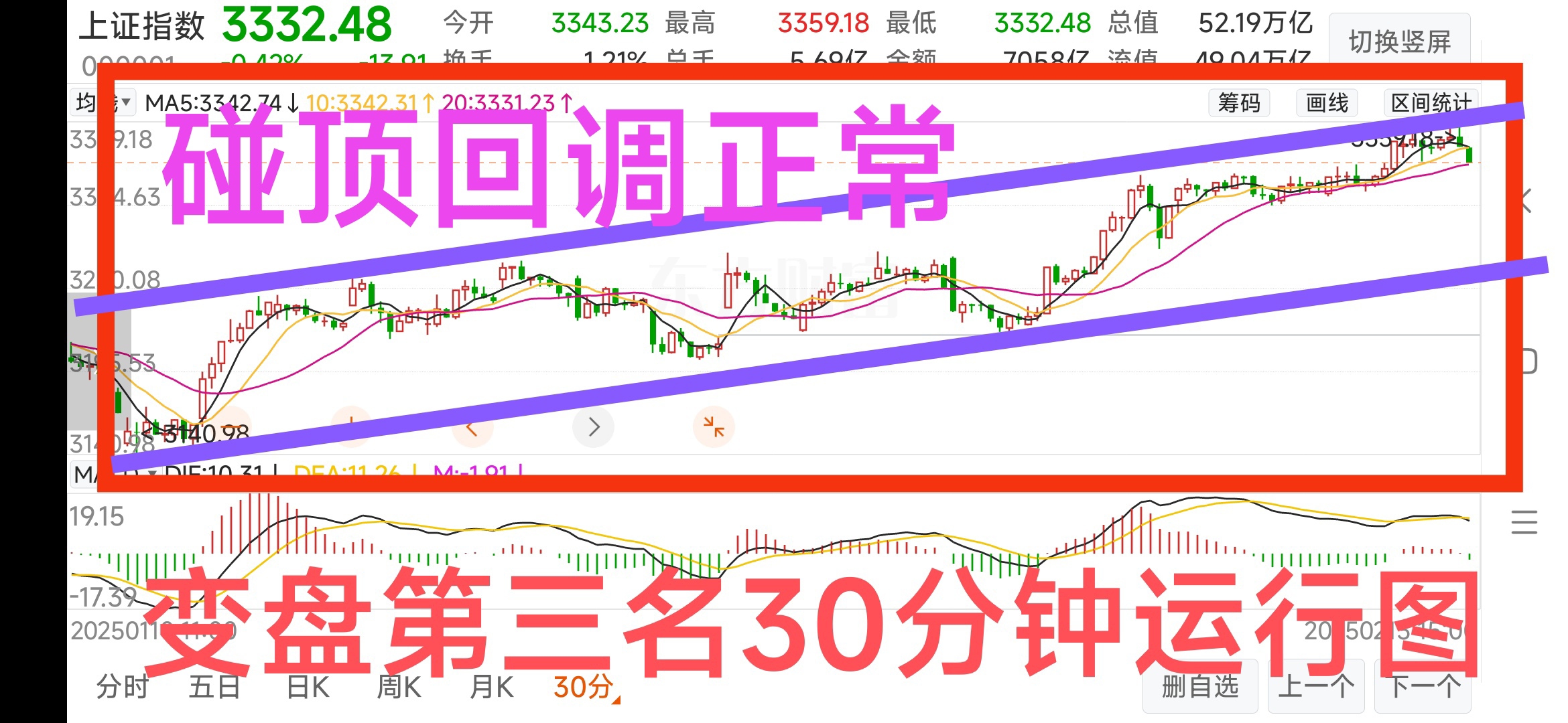 低权重卖播放量网站 (为什么权重高没有播放量)-初仟社区