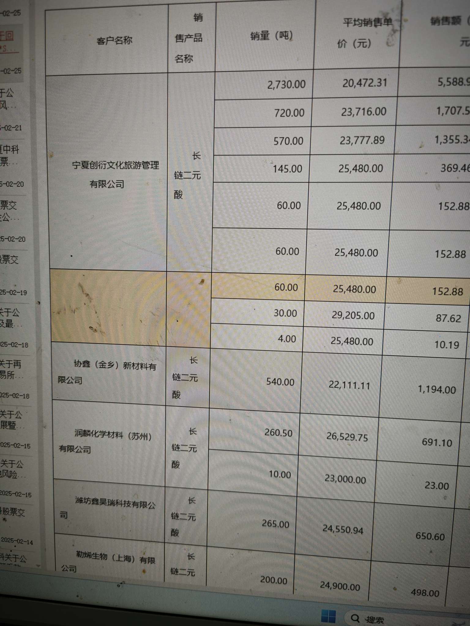重整人买了大部份产品！这是自产自销啊！肥水不流外人田！重整人还代付货款！真好！