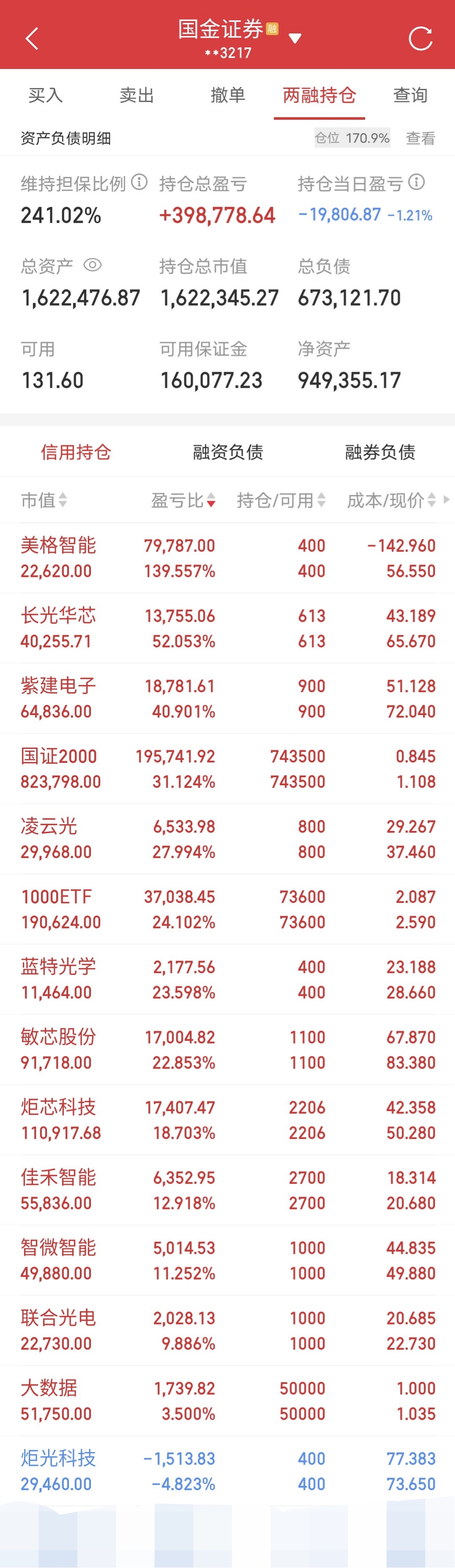 注意回调数据的格式与内容 (注意回调数据)-初仟社区