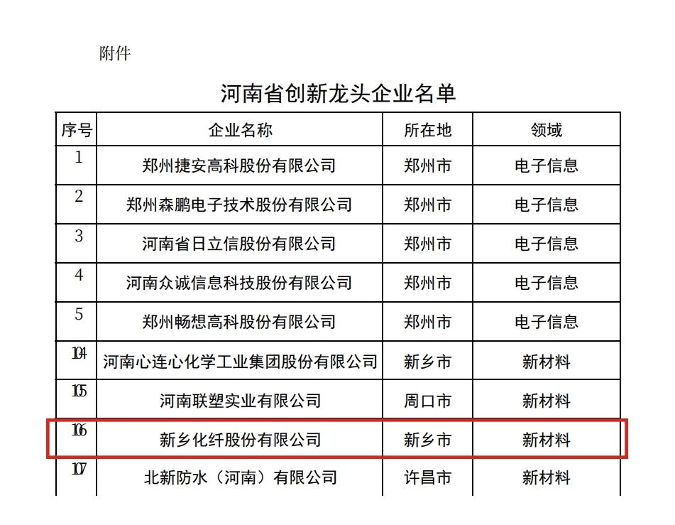 注册以河南开头公司名称