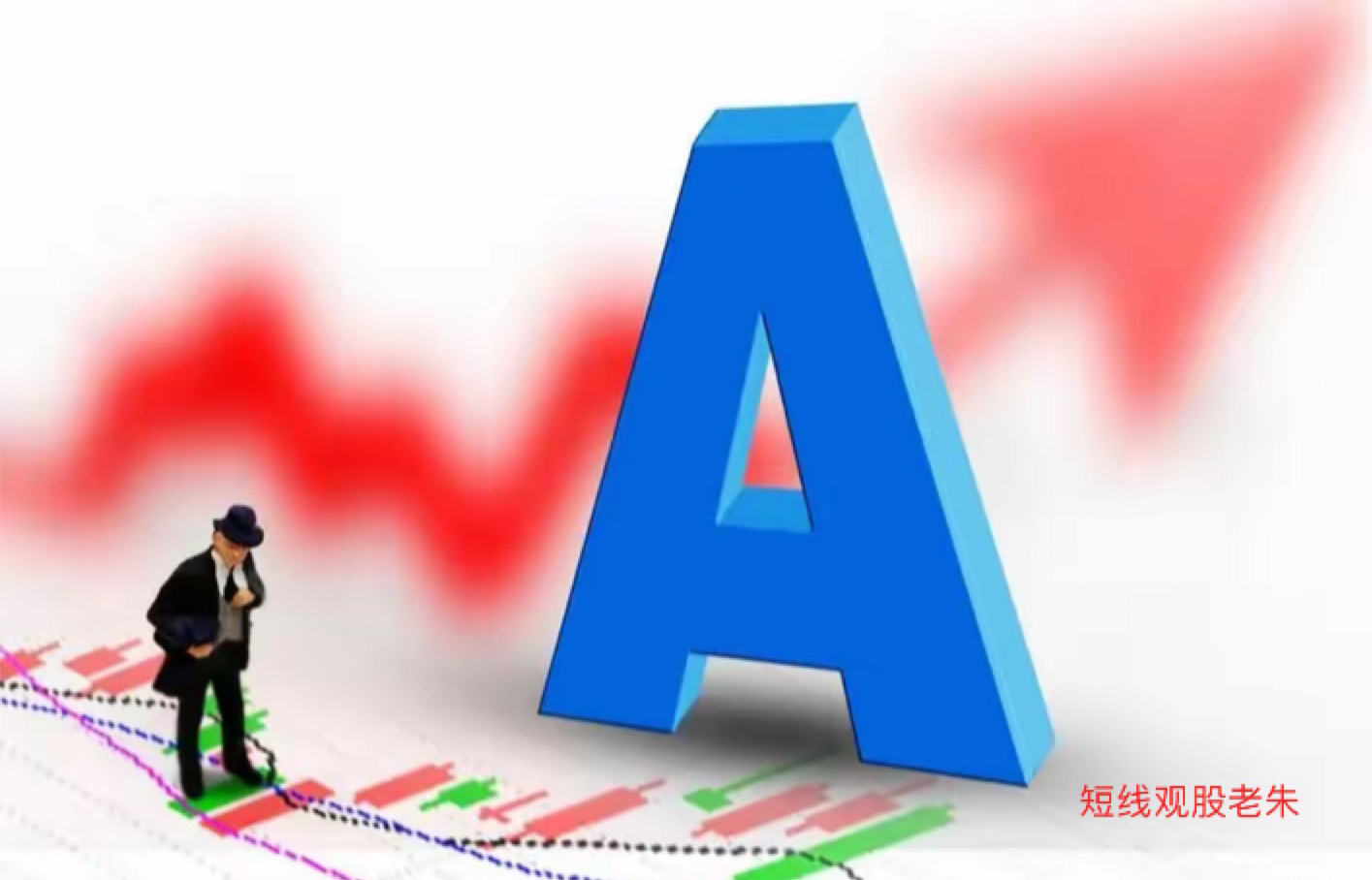 A股：今天，三大利好来袭！做好准备吧，下周市场将会如何走？_财富号_东方财富网