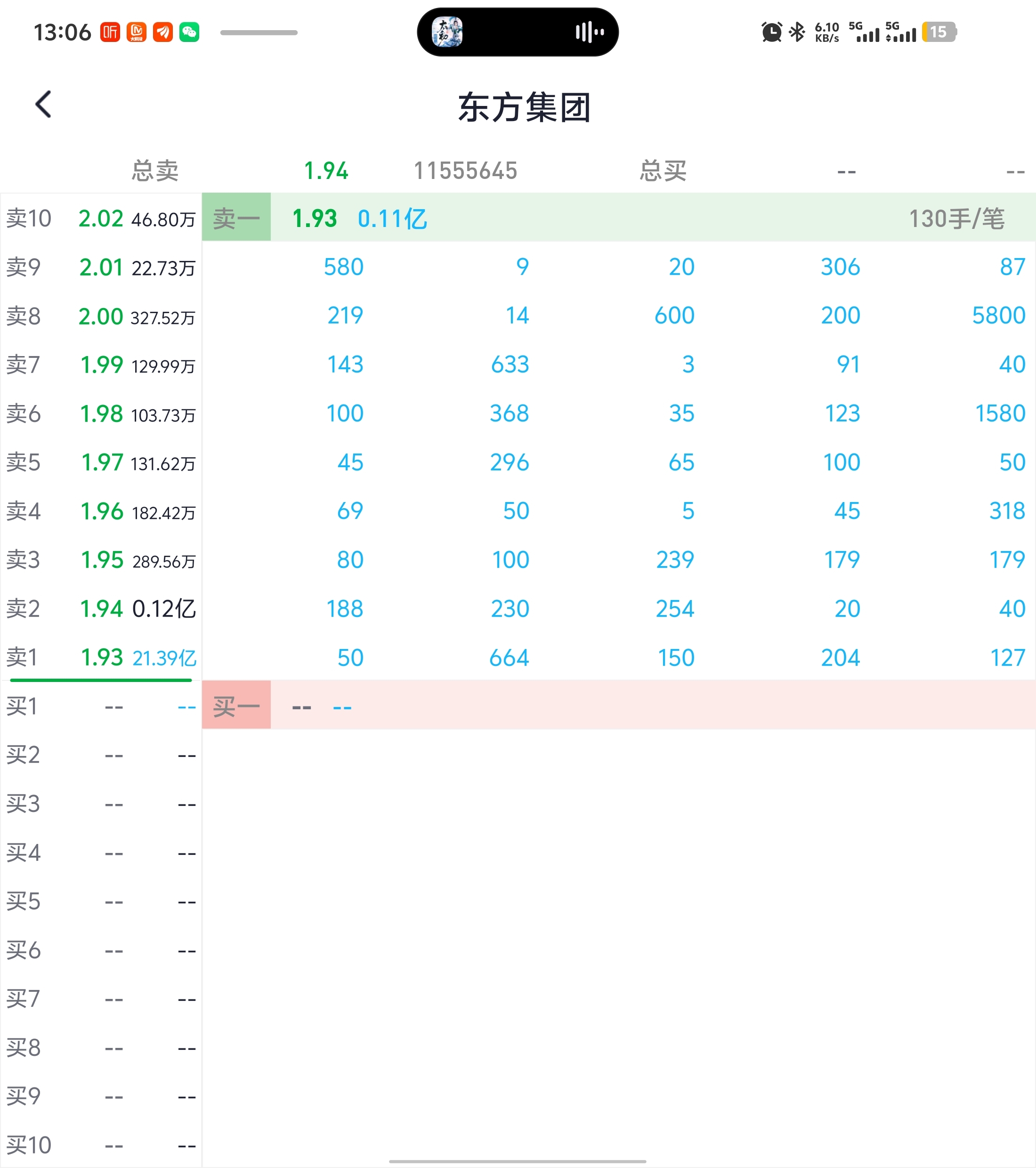 想看那个,看看能不能给你看到。_*ST东方(600811)股吧_东方财富网股吧