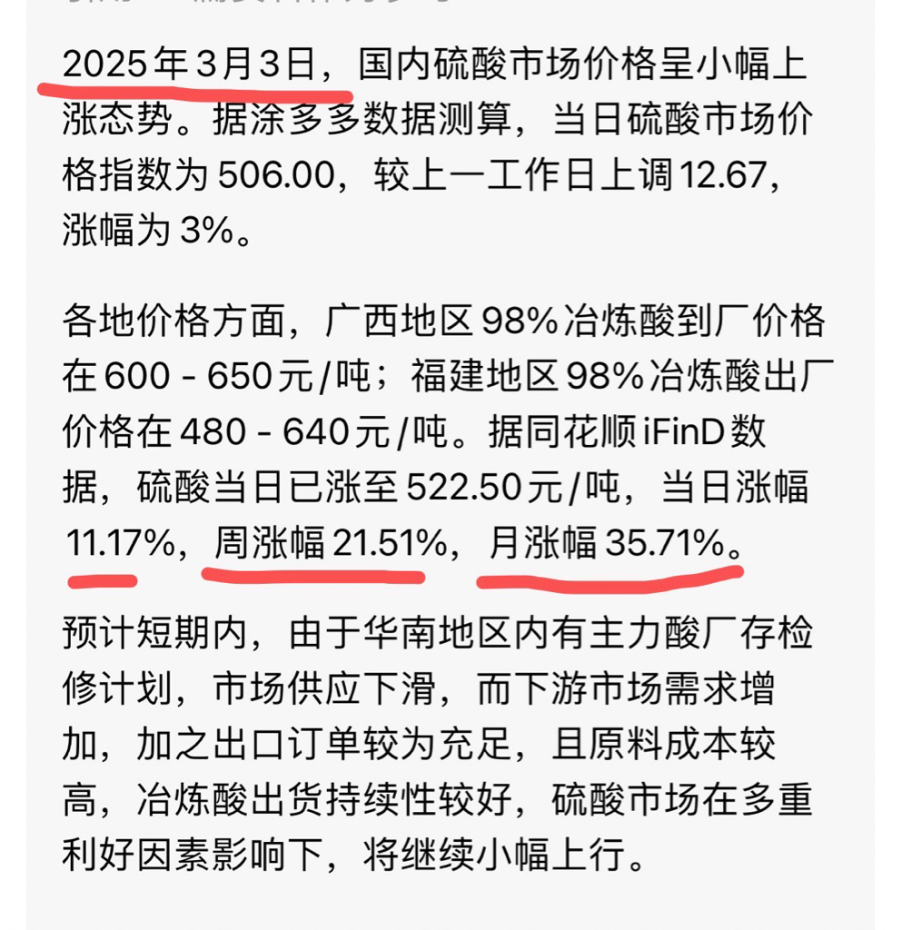 硫酸涨价！！！！