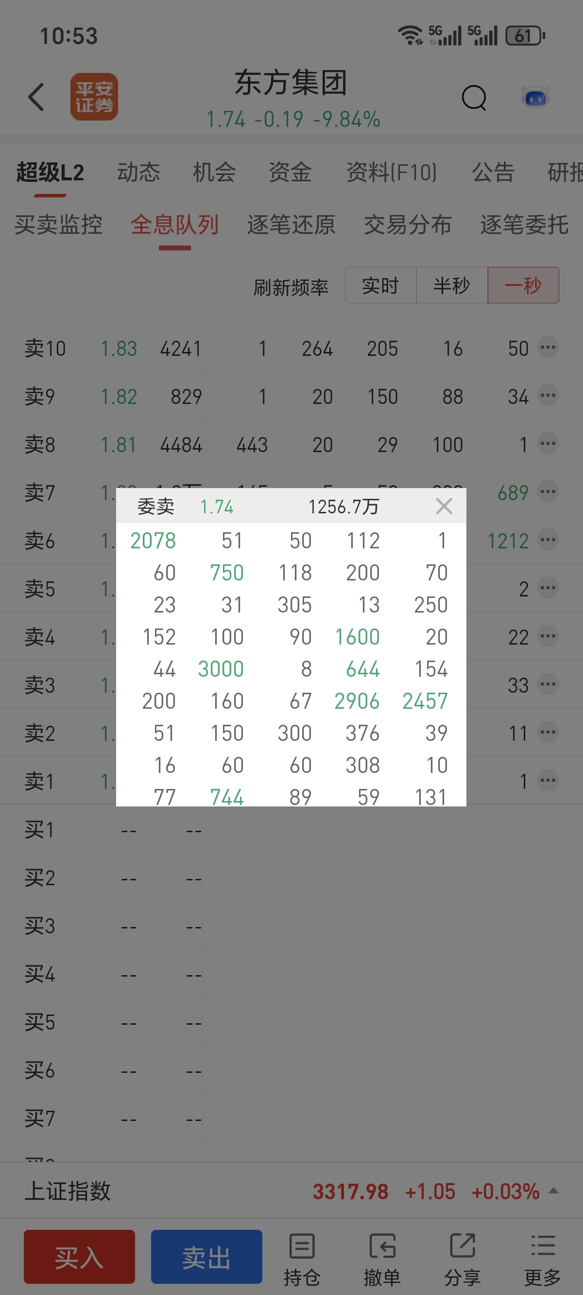 根本排不上,再早挂也没用_*ST东方(600811)股吧_东方财富网股吧
