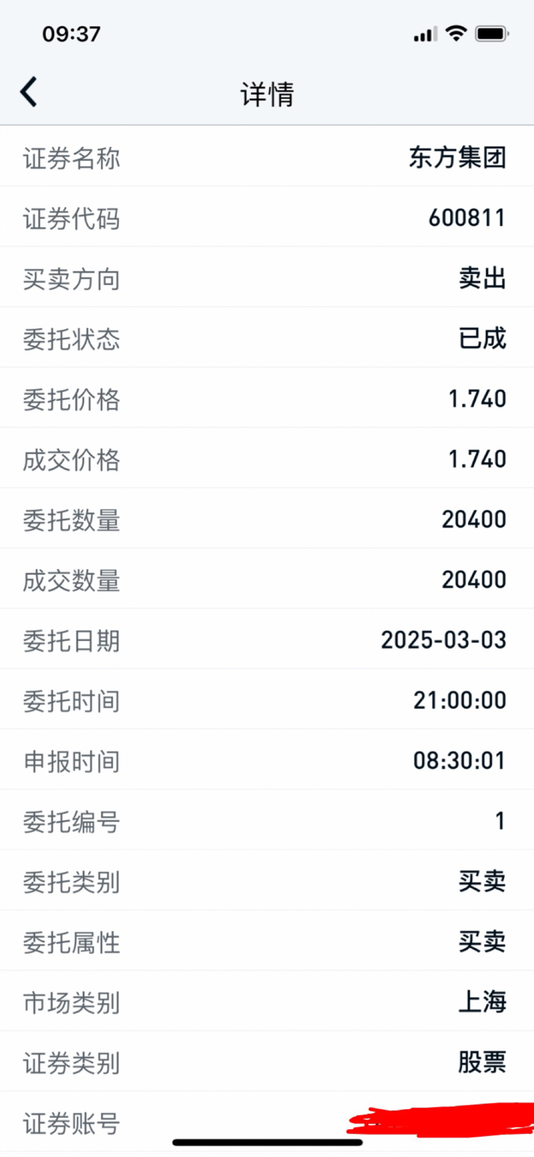 亏了我20个点，终于出来了。m的_*ST东方(600811)股吧_东方财富网股吧