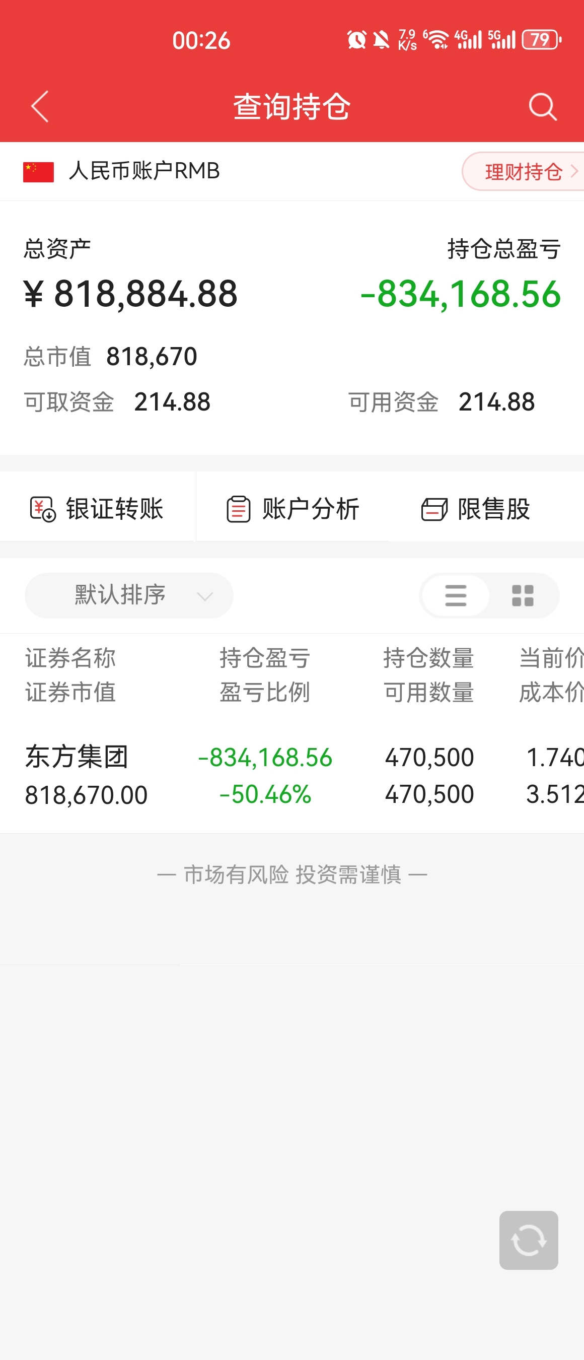 可以维权吗?不懂_*ST东方(600811)股吧_东方财富网股吧