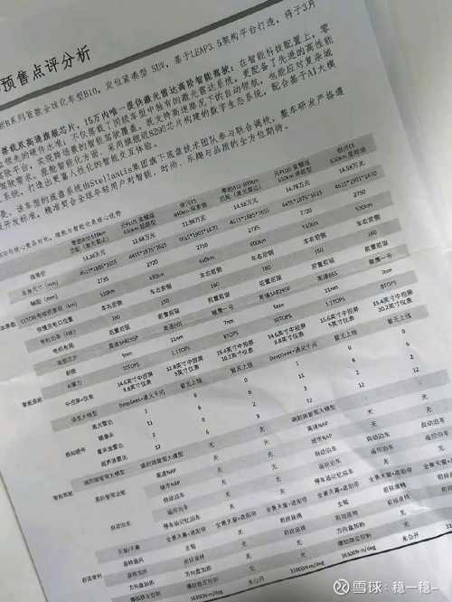 小鹏汽车(usxpev)股吧_小鹏汽车怎么样_分析讨论社区—东方财富网