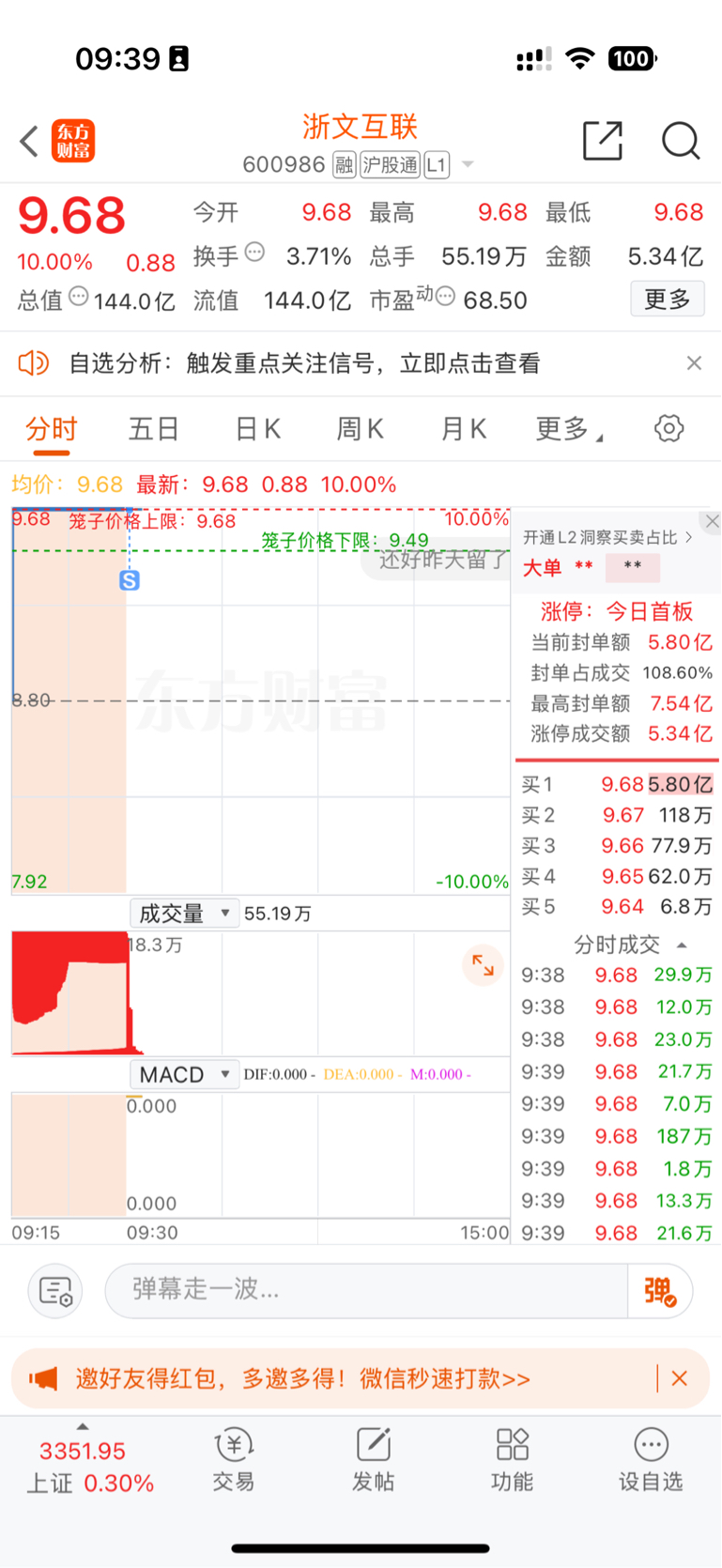 守得云开见月明拿了十几天终于等到涨停板走了留下的兄弟们继续吃肉_浙文互联(600986)股吧_东方财富网股吧