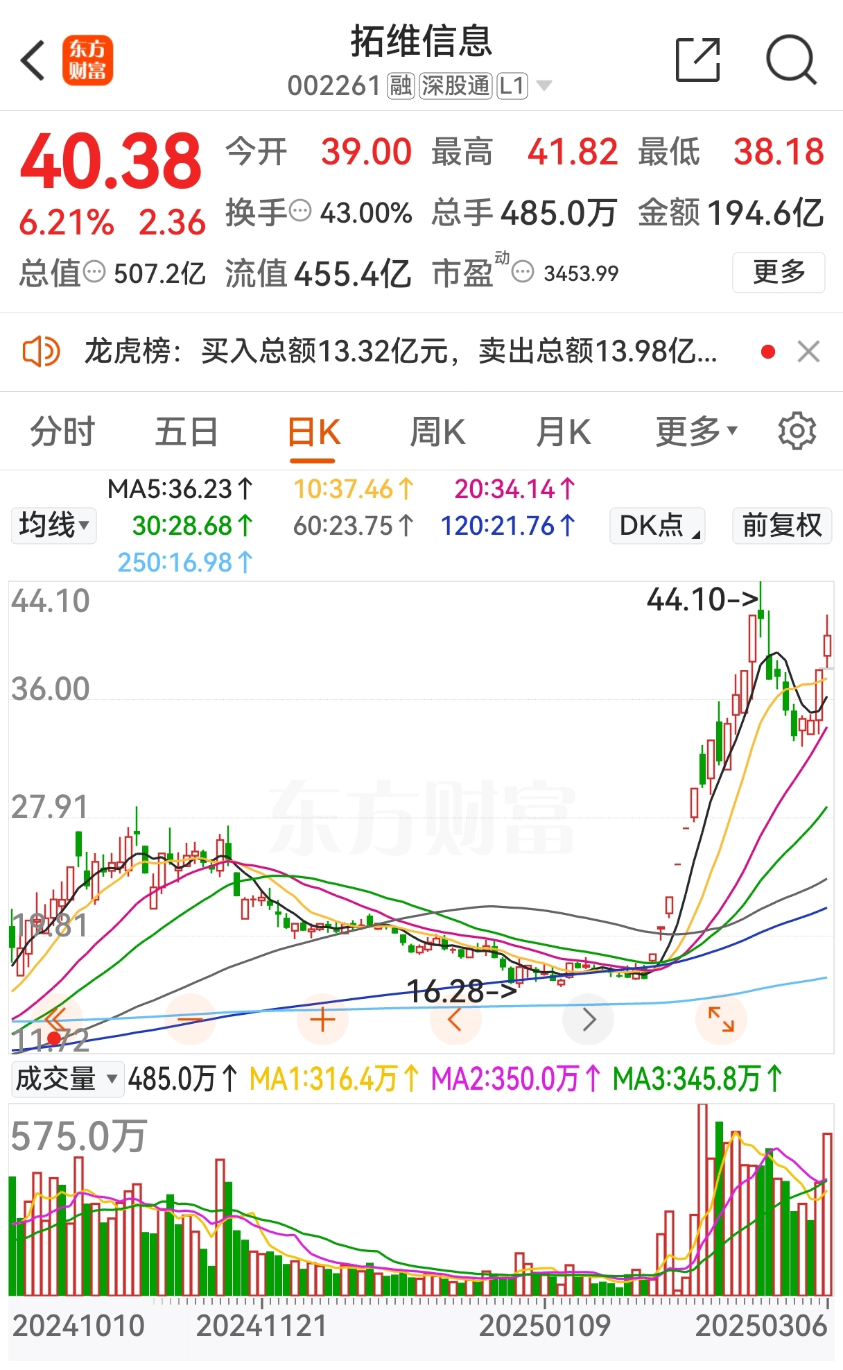 全球首个通用型AI助手Manus引领智能革命，重构人机共生新纪元