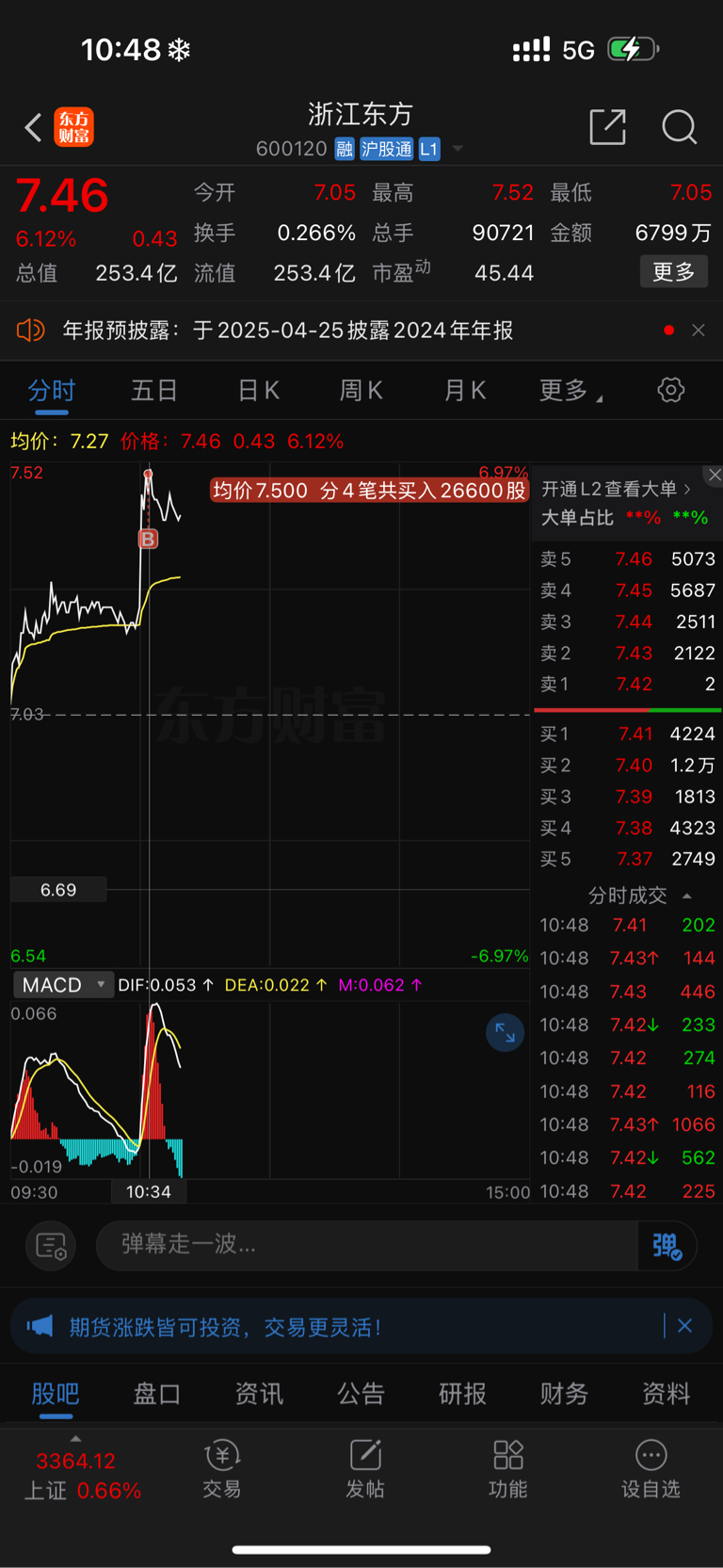 希望有个好结果_浙江东方(600120)股吧_东方财富网股吧