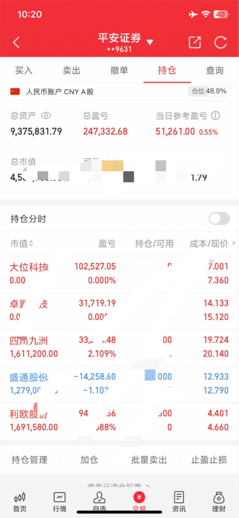 早盘分享，个人观点。_财富号_东方财富网