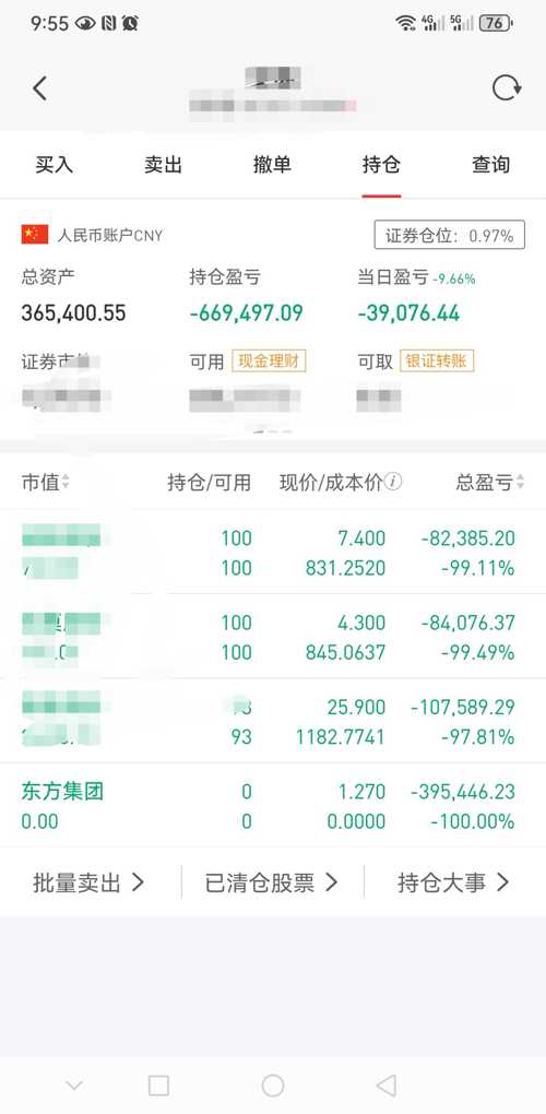 东方集团(600811)股吧_东方集团怎么样_分析讨论社区—东方财富网