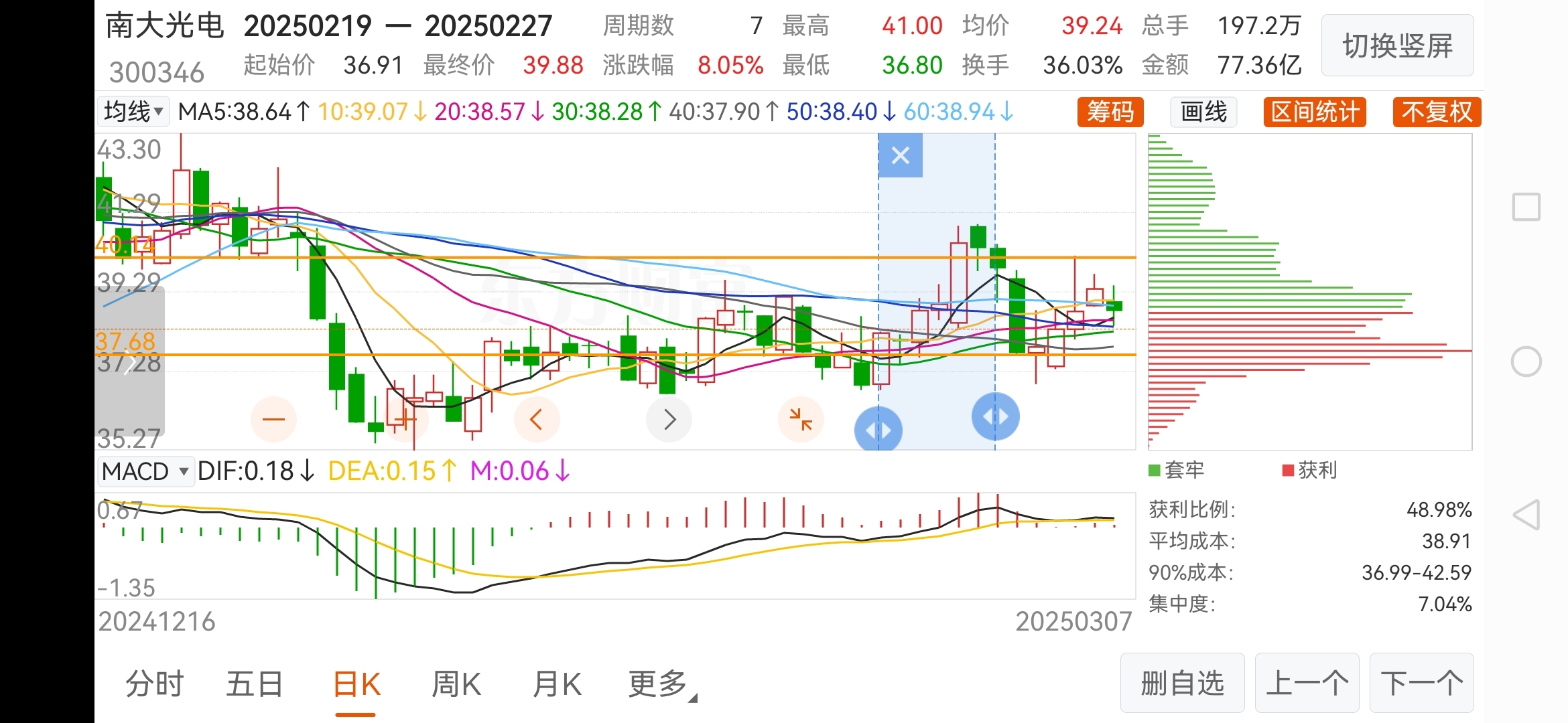 从去年12月19日以来，共出现了5次大宗交易。可以看下筹码峰值，从去年10月17_财富号_东方财富网