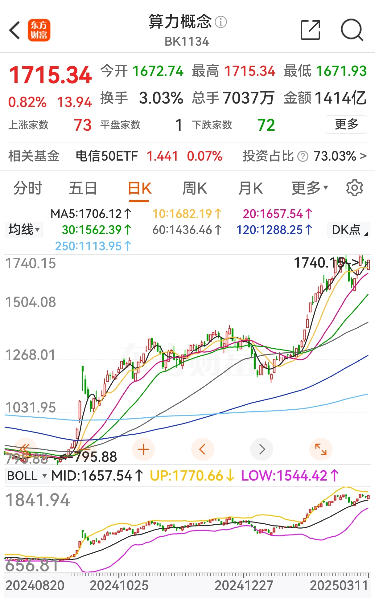希财舆情宝股票推荐官网_今日牛股+明日潜力股全解析_短线+长线策略每日更新