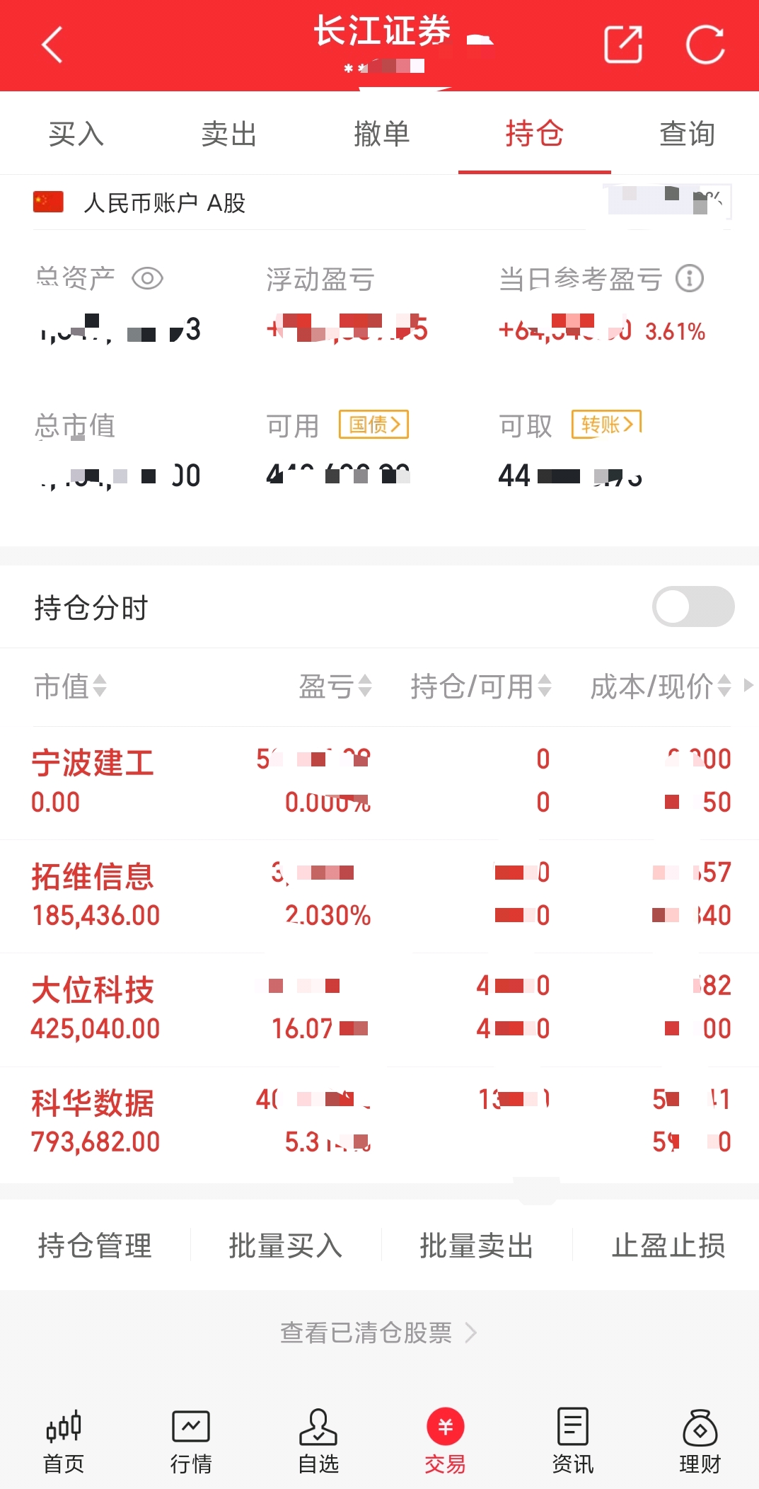 股市淘金记、科华强势涨停，大位表现亮眼，拓维会起来吗_财富号_东方财富网