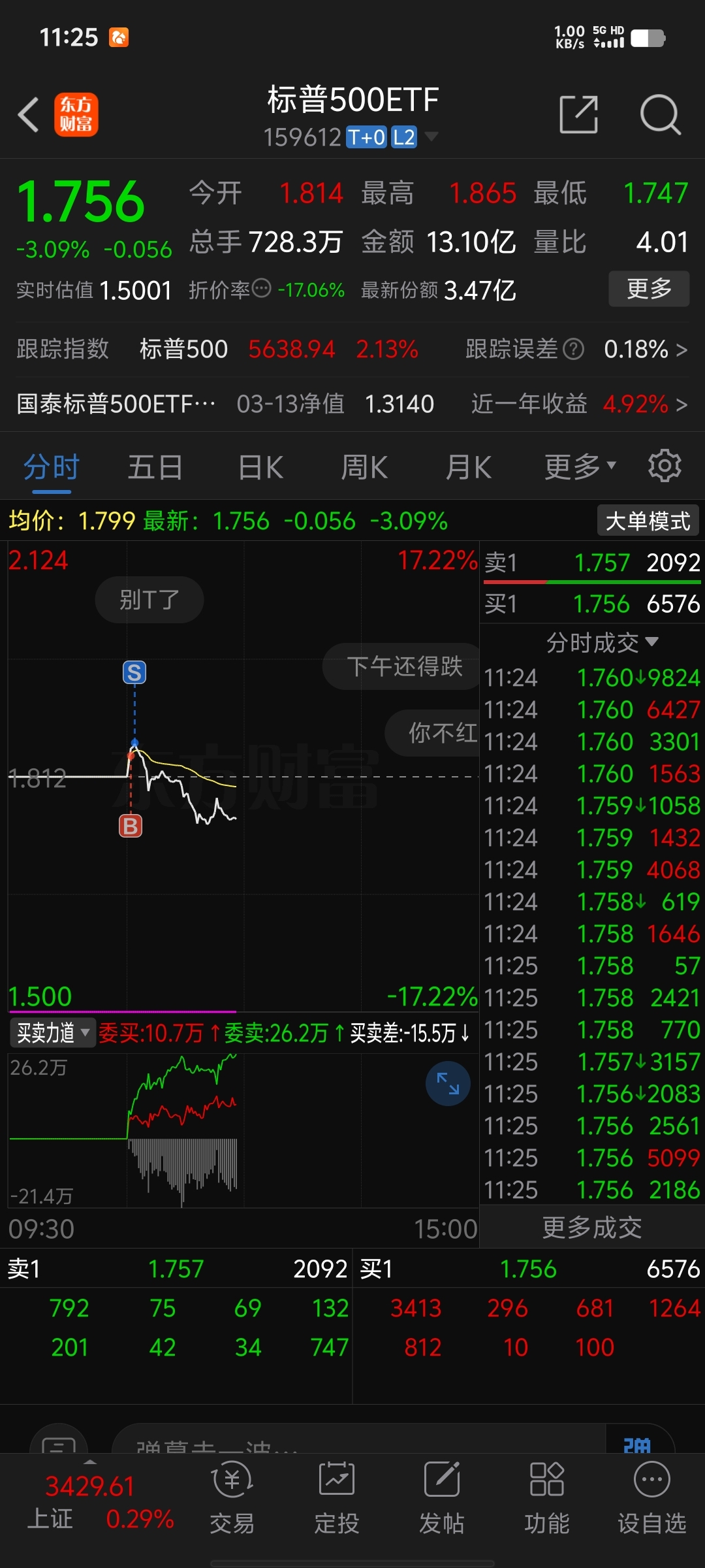 怎么买标普500etf