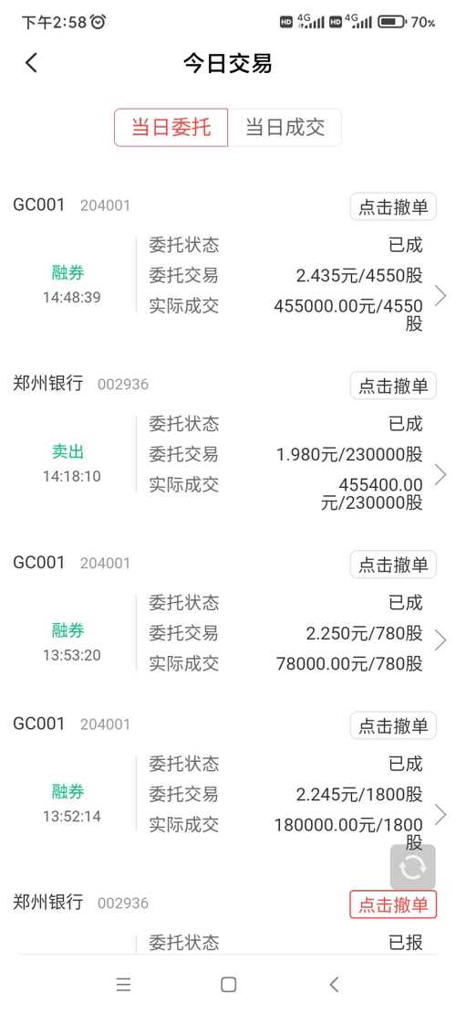 郑州银行(002936)股吧_郑州银行怎么样_分析讨论社区—东方财富网