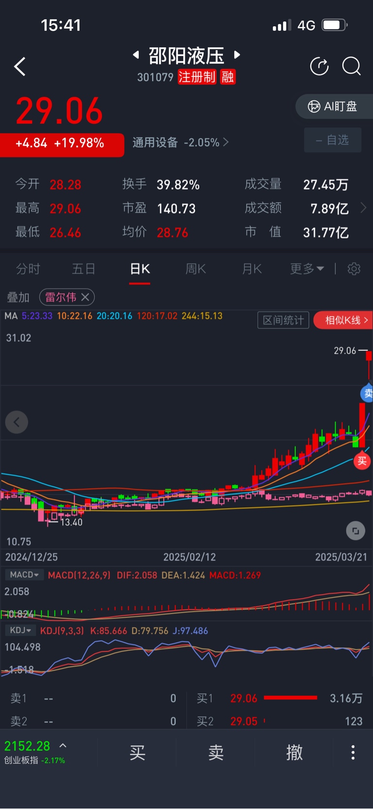 【可能卖飞了?】1.昨日追高买入。为什么追高呢?本来看好涨价逻辑的,觉得算力的拉_财富号_东方财富网