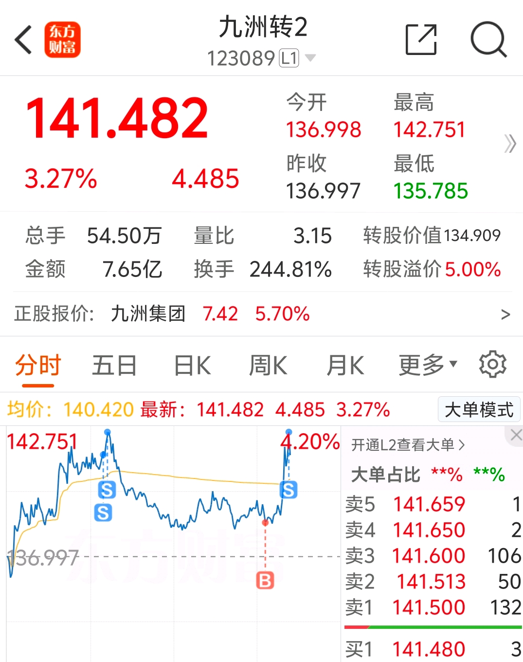 $九洲转2(sz123089)$