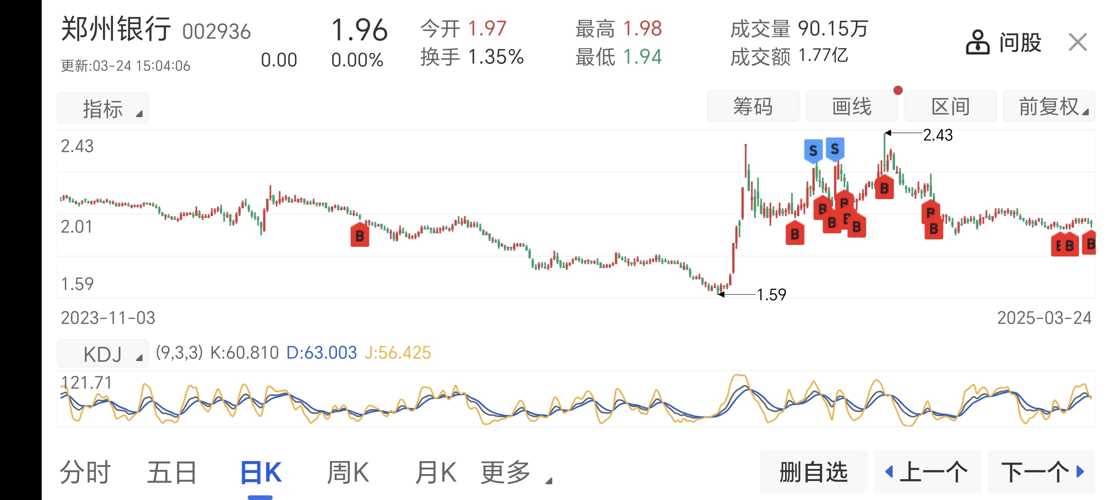 正文图片
