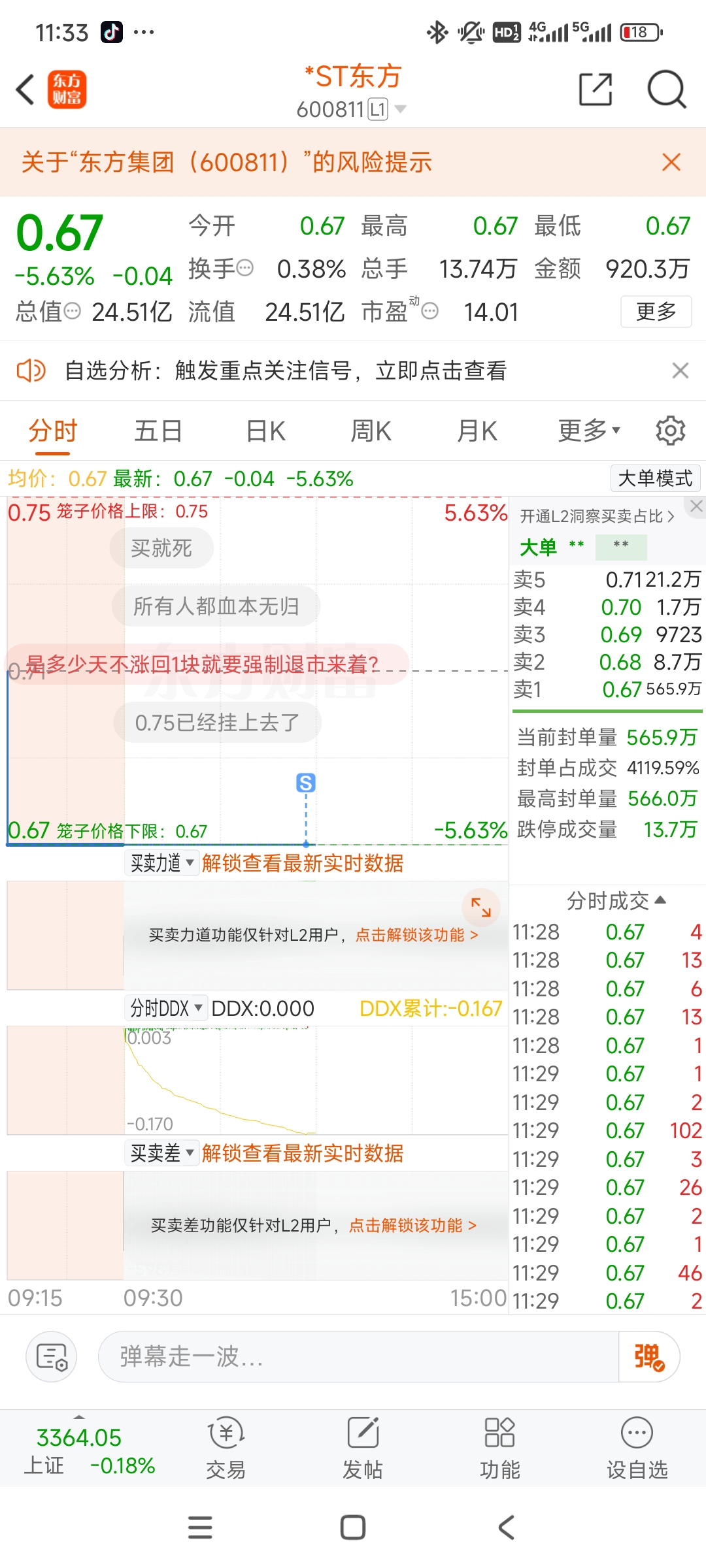妈的,终于卖出去了吃了六个跌停_*ST东方(600811)股吧_东方财富网股吧