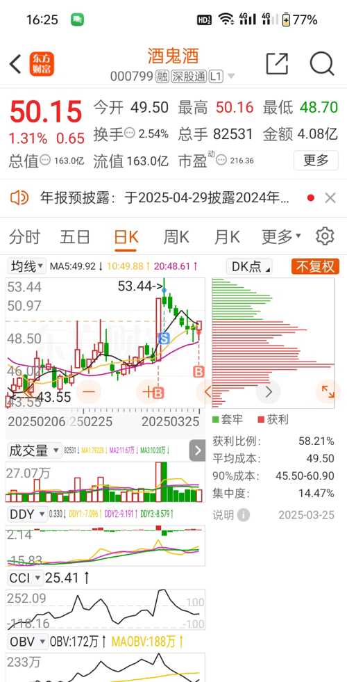 正文图片