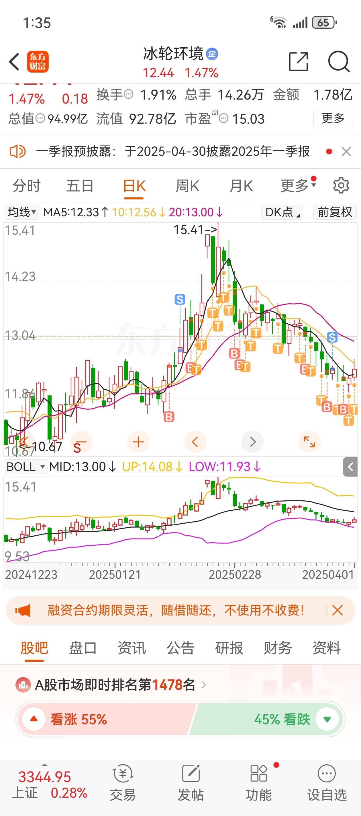 $冰轮环境(SZ000811)$_冰轮环境(000811)股吧_东方财富网股吧
