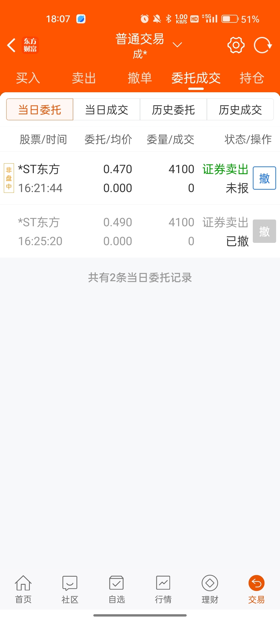 所以就是跑不掉呗_*ST东方(600811)股吧_东方财富网股吧