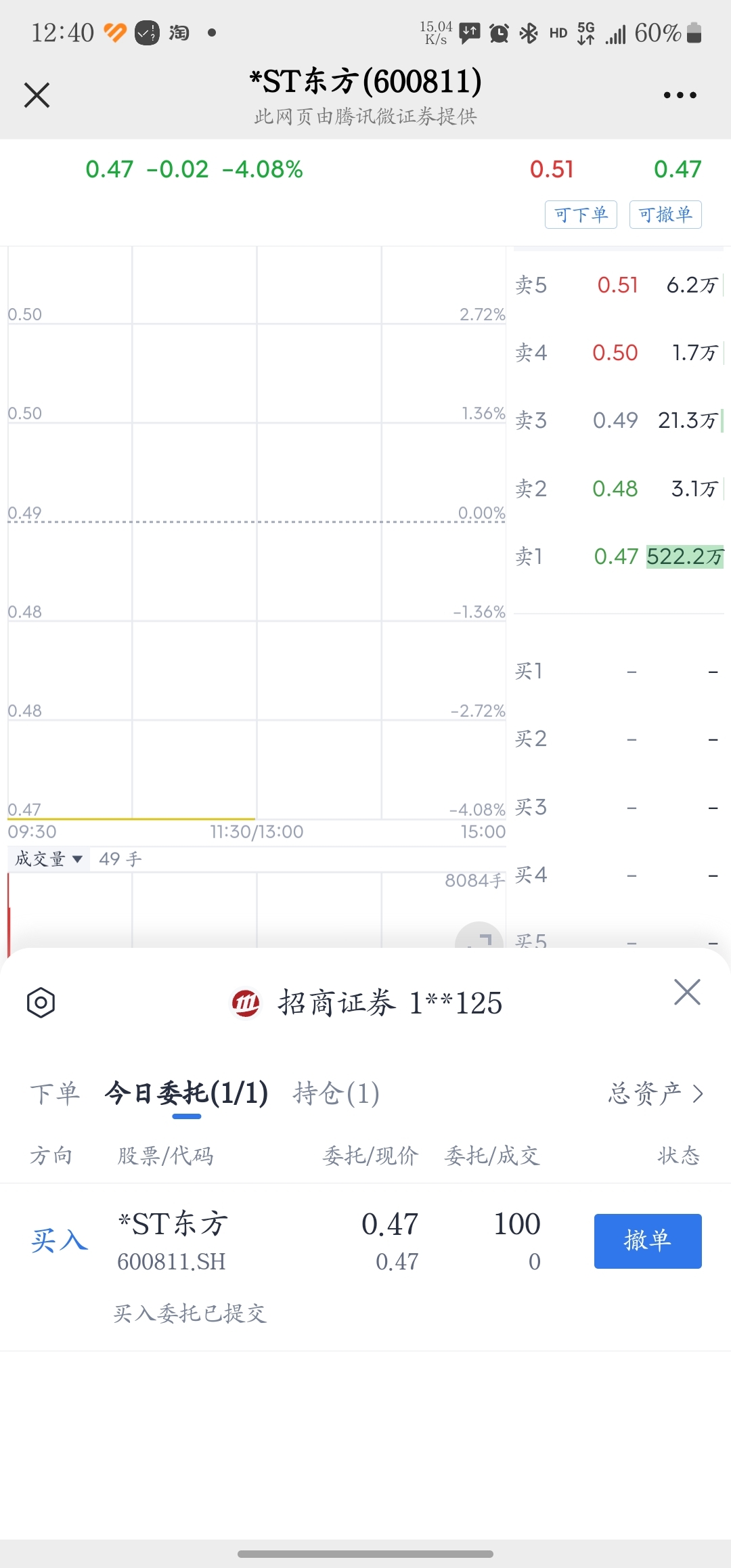买一手看看退市流程_*ST东方(600811)股吧_东方财富网股吧