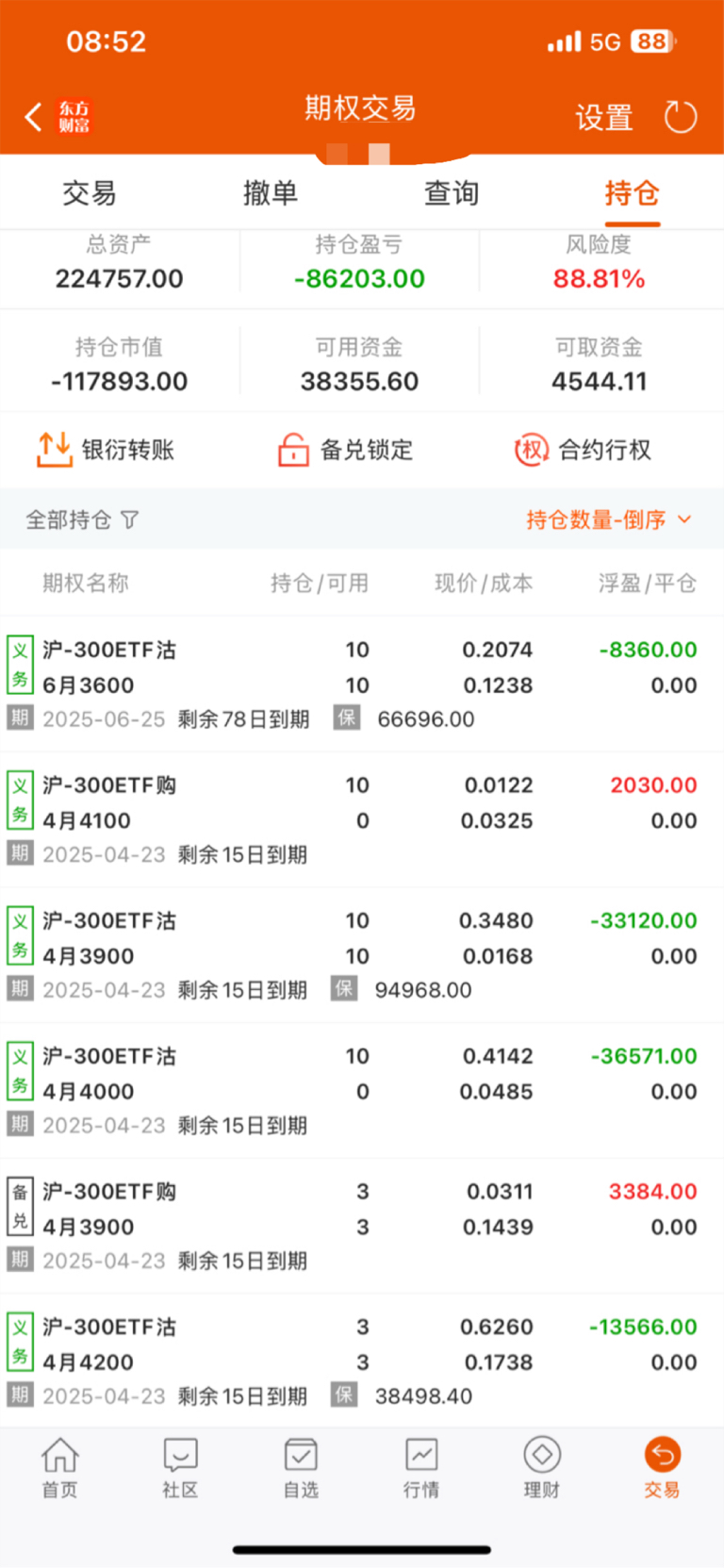 20250408-昨天亏8万,今天回3.5万,感谢国家队;做了第一笔期权套利交易_财富号_东方财富网