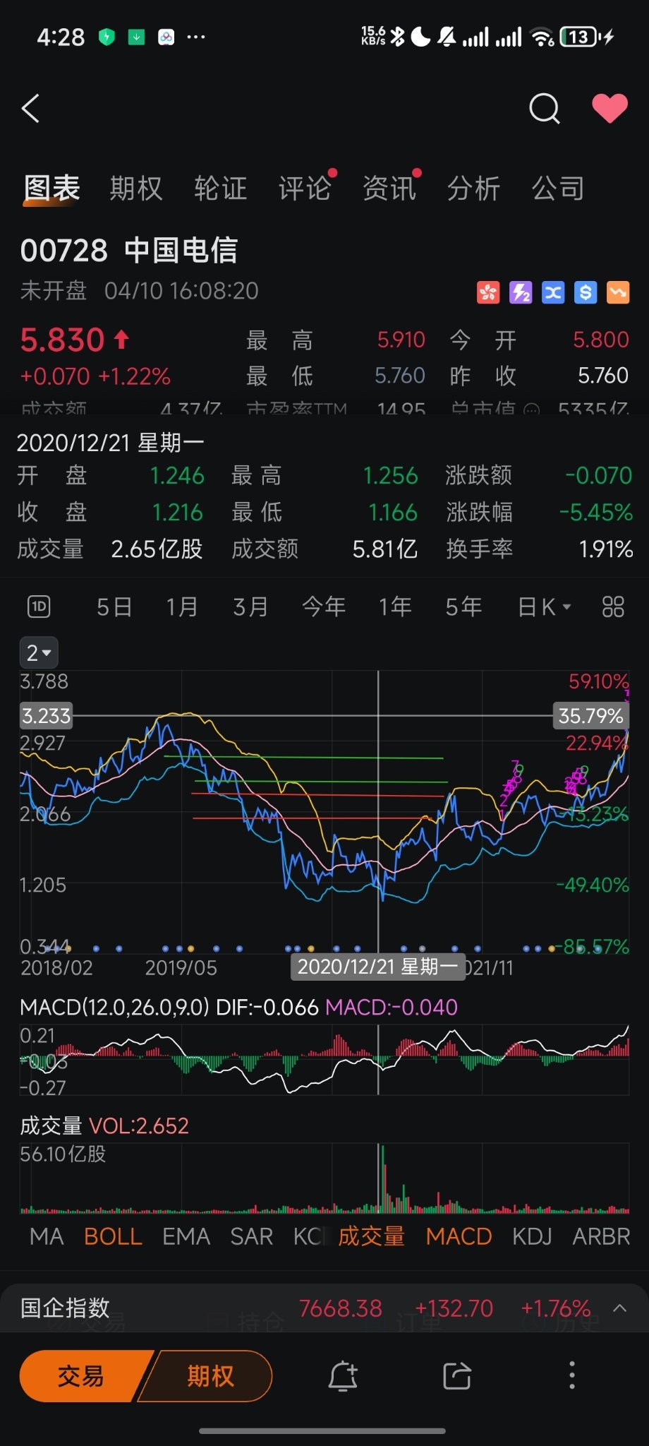 爱国就买阿里巴巴港股：与国共荣_财富号_东方财富网