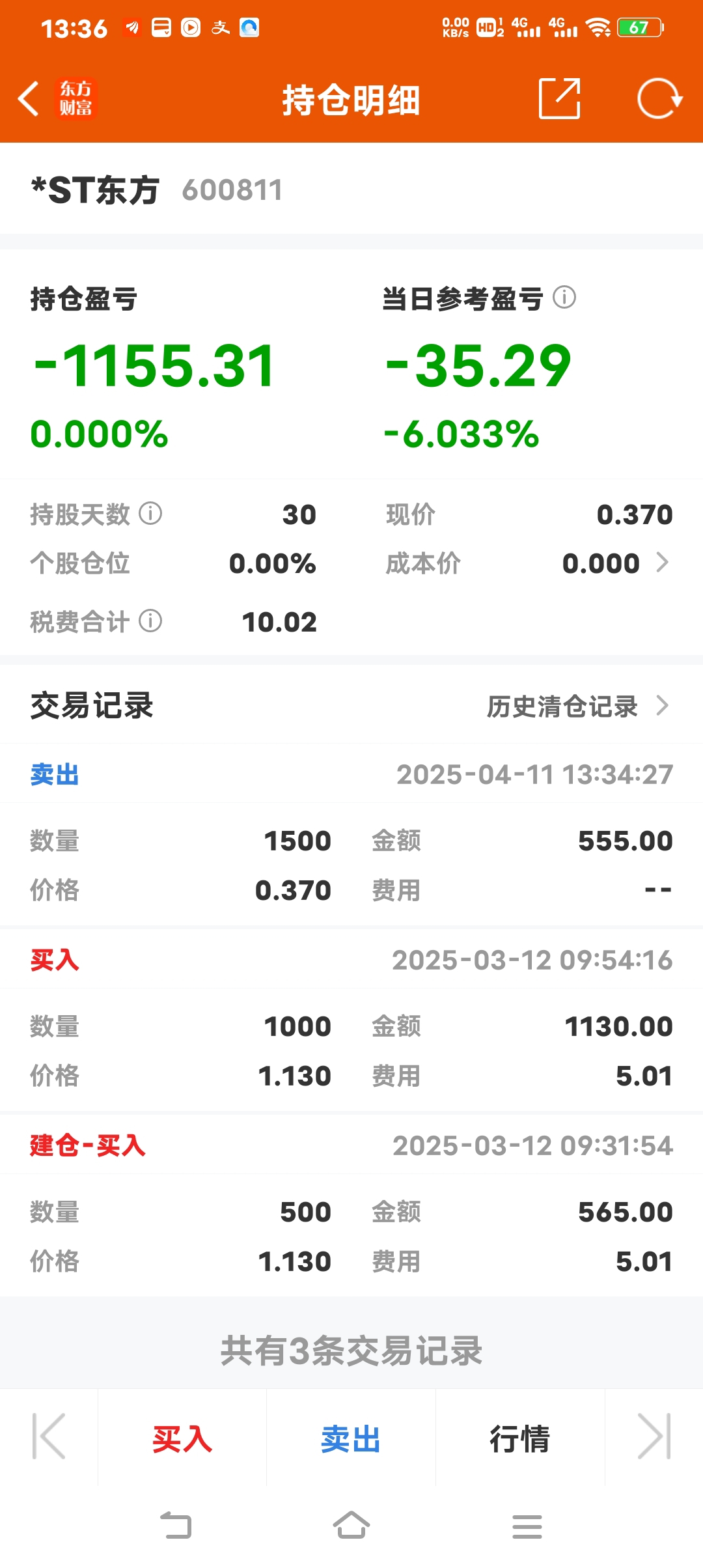 $*ST东方(SH600811)$_*ST东方(600811)股吧_东方财富网股吧