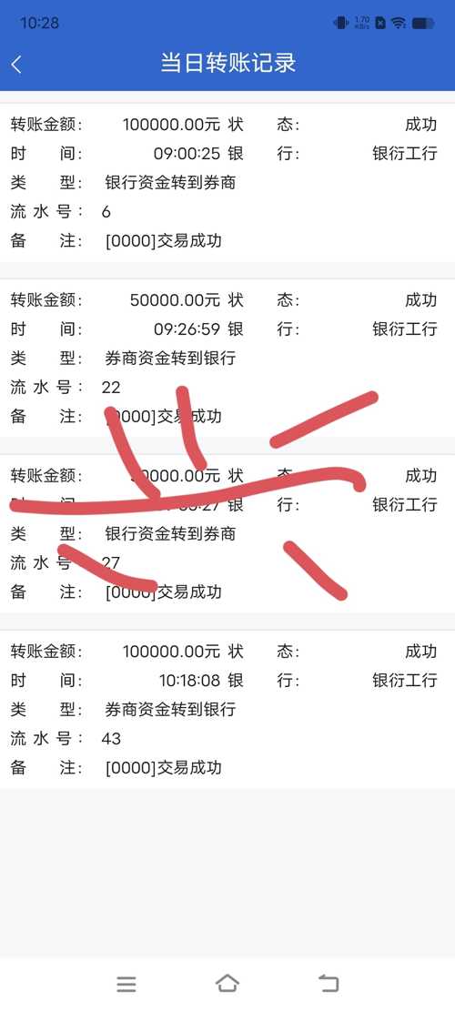 再转出来钱又去股市了做多还是买具体股票好#炒股日记#$中证500etf(sh510500)$