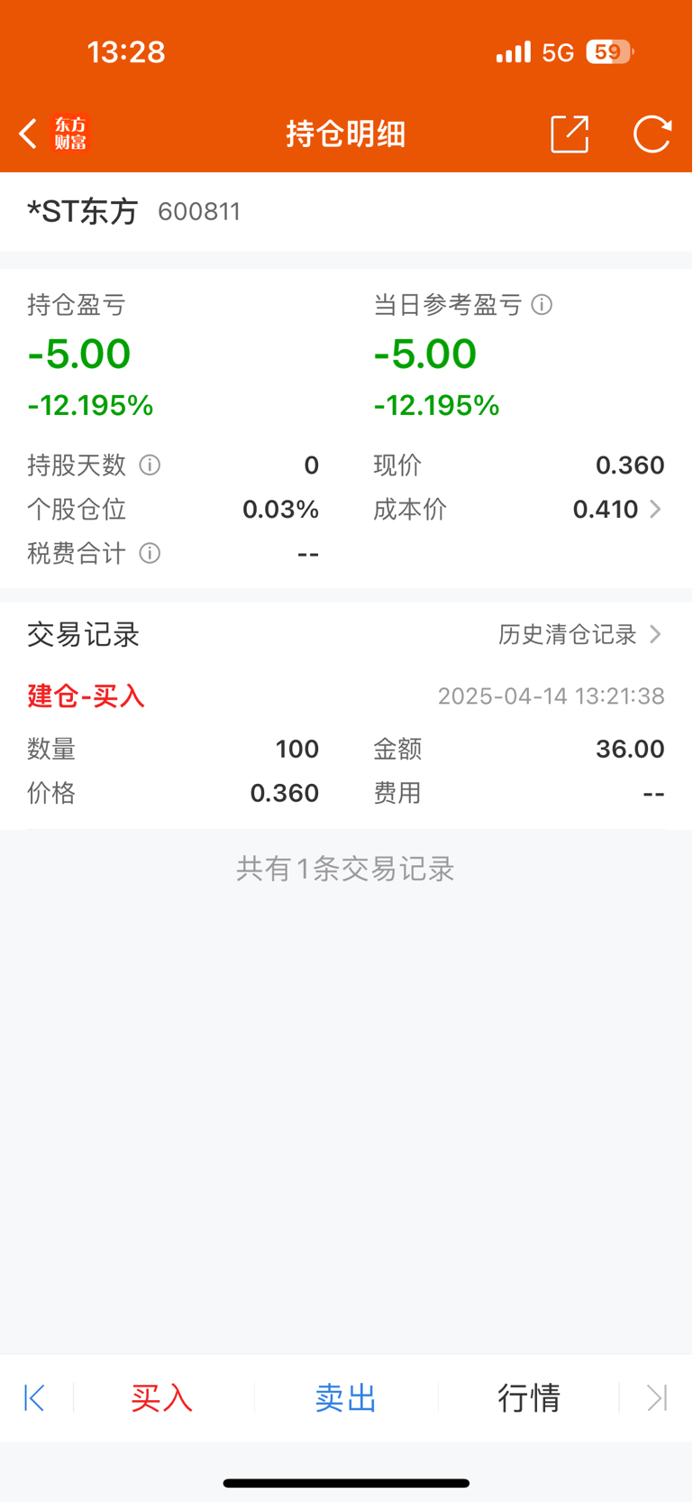 手续费这么贵,到三板还要好几个涨停才回本_*ST东方(600811)股吧_东方财富网股吧