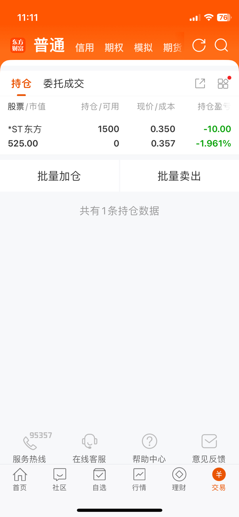 买了15手,看后续如何。_*ST东方(600811)股吧_东方财富网股吧
