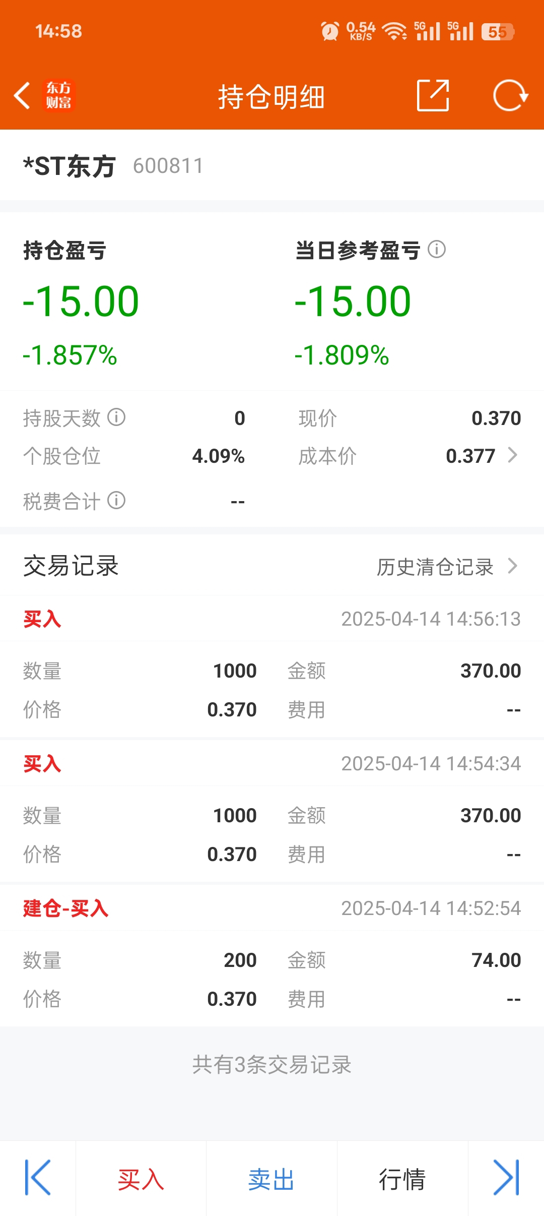 就当PC了,自选也不加_*ST东方(600811)股吧_东方财富网股吧
