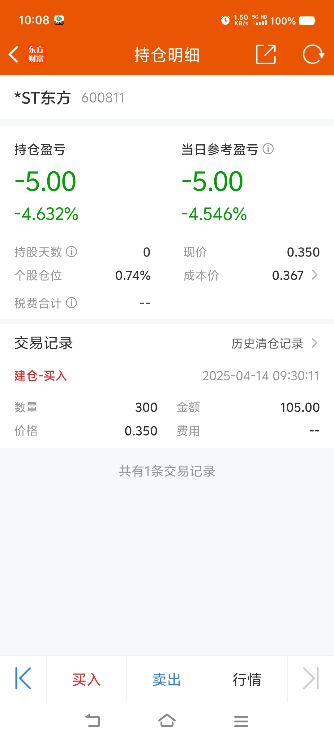 三板入场券已经买好_*ST东方(600811)股吧_东方财富网股吧