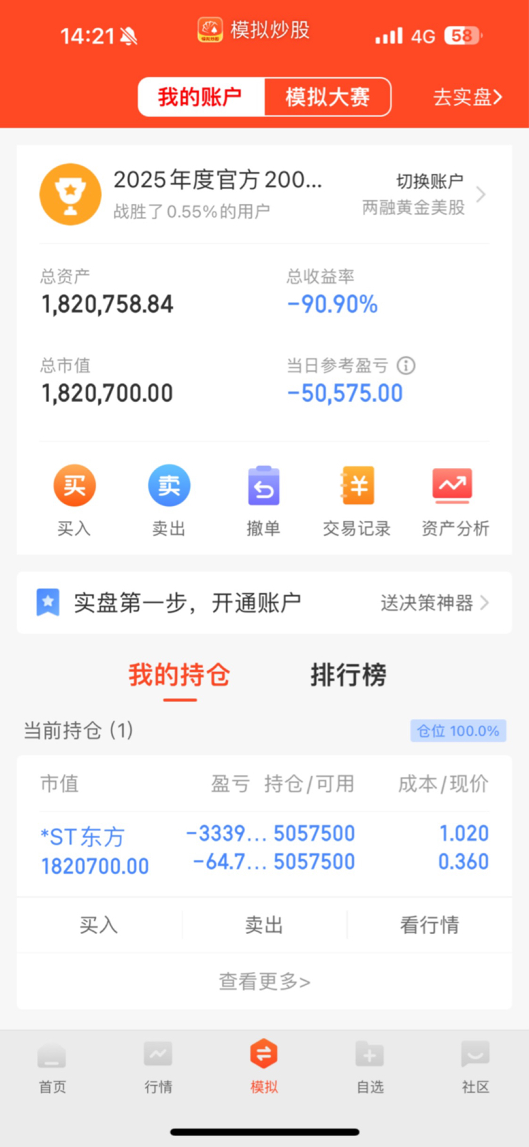 最后一天了，卖不卖好呢_*ST东方(600811)股吧_东方财富网股吧