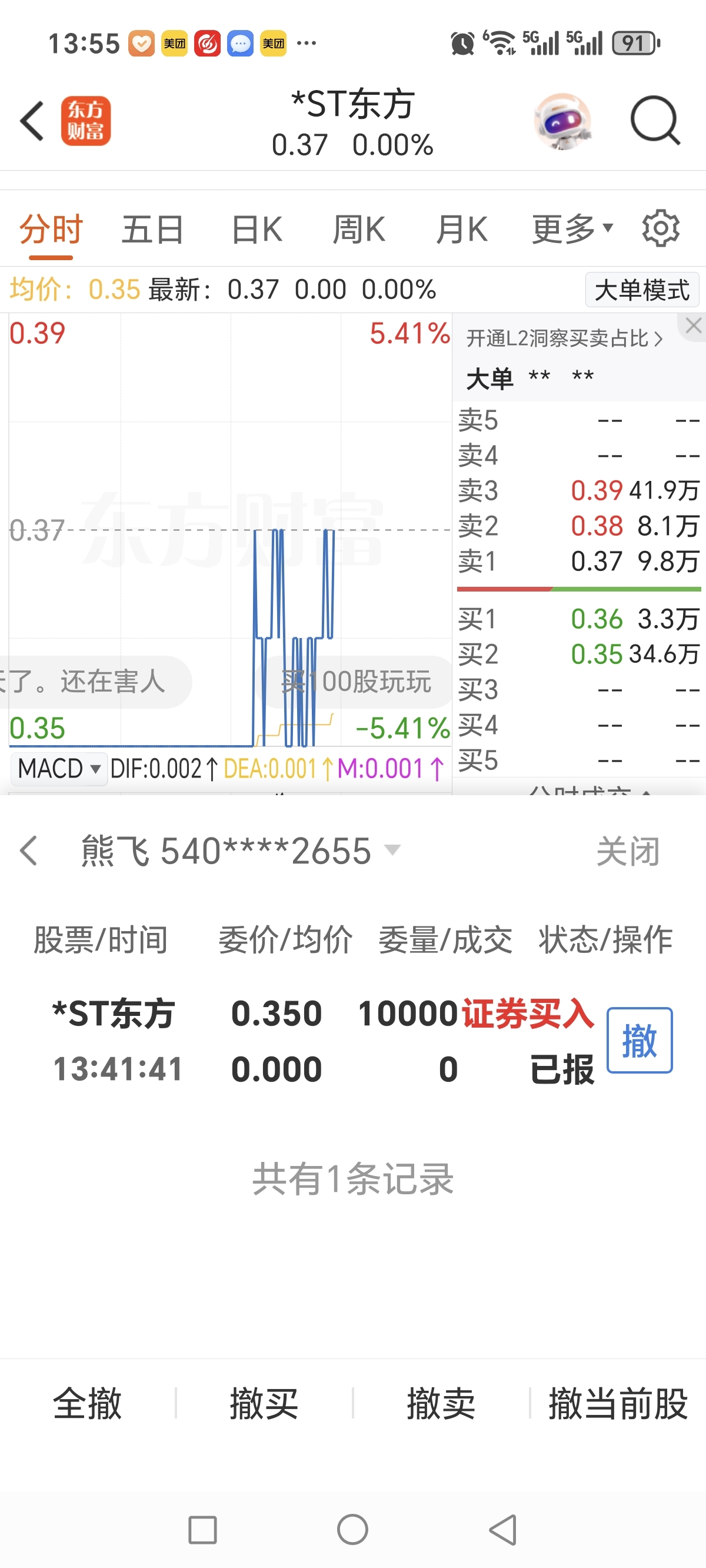 $*ST东方(SH600811)$_*ST东方(600811)股吧_东方财富网股吧