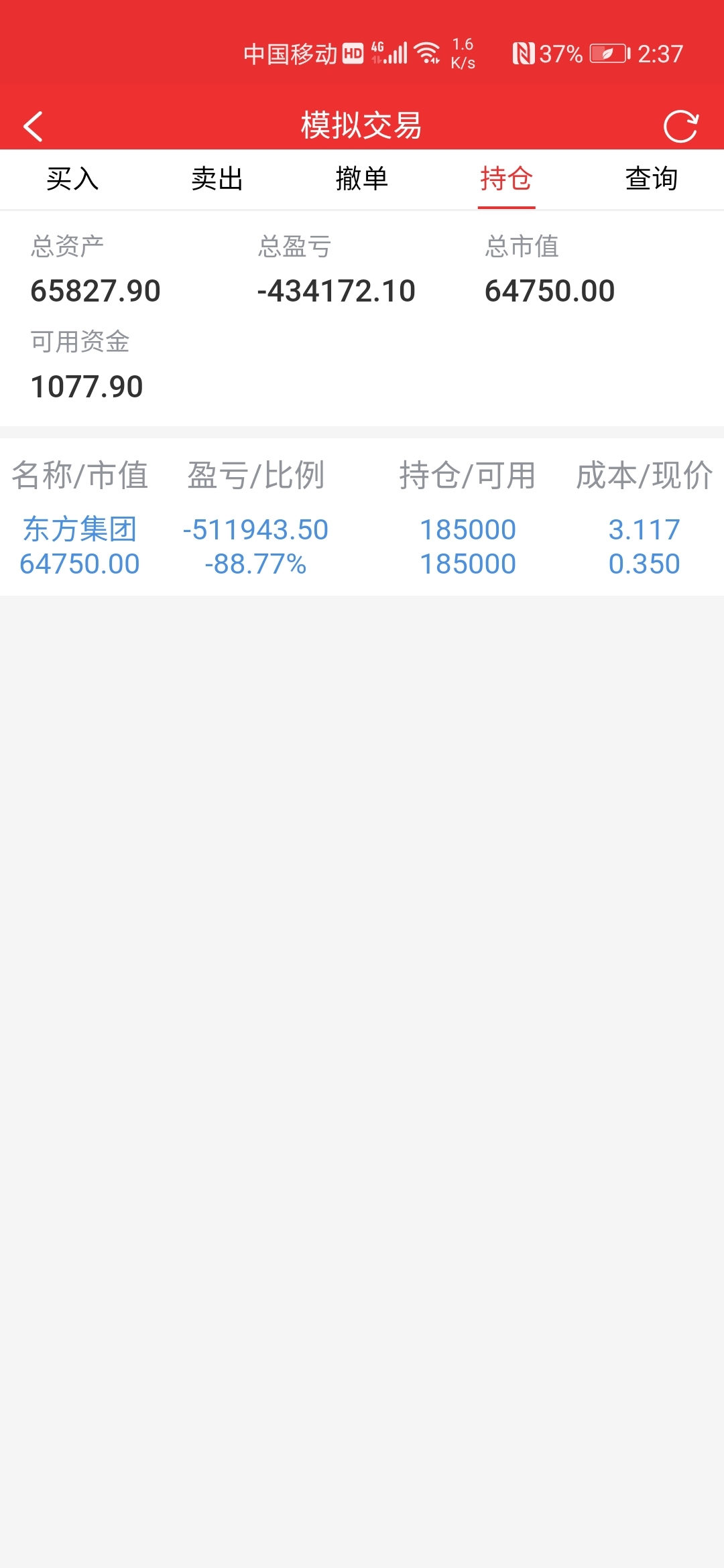$*ST东方(SH600811)$_*ST东方(600811)股吧_东方财富网股吧