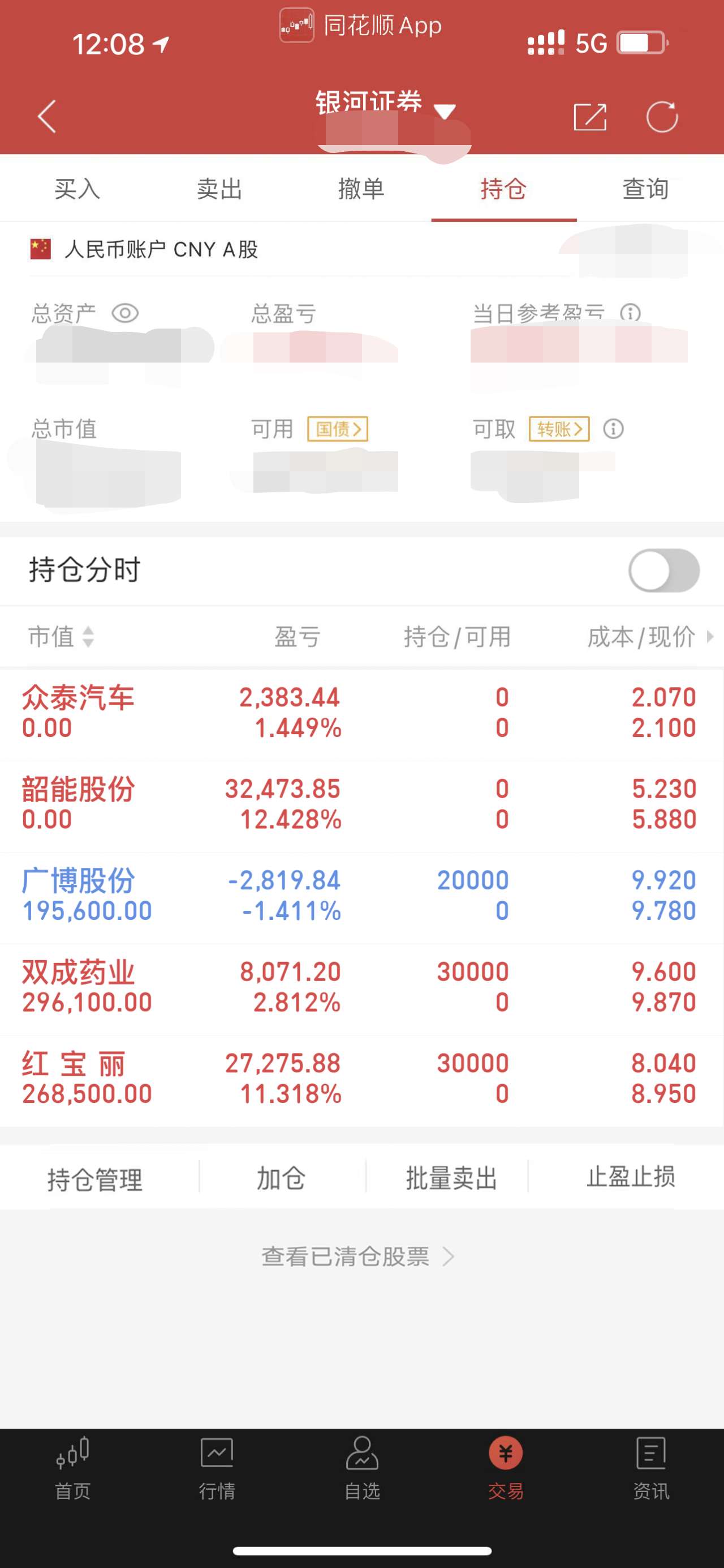 A股:提前做好心理预期,若无意外,股市或将重演24年的行情?_财富号_东方财富网