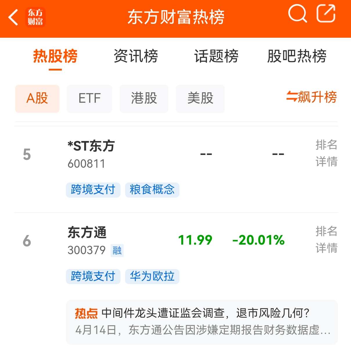 兄弟俩合影留念_*ST东方(600811)股吧_东方财富网股吧