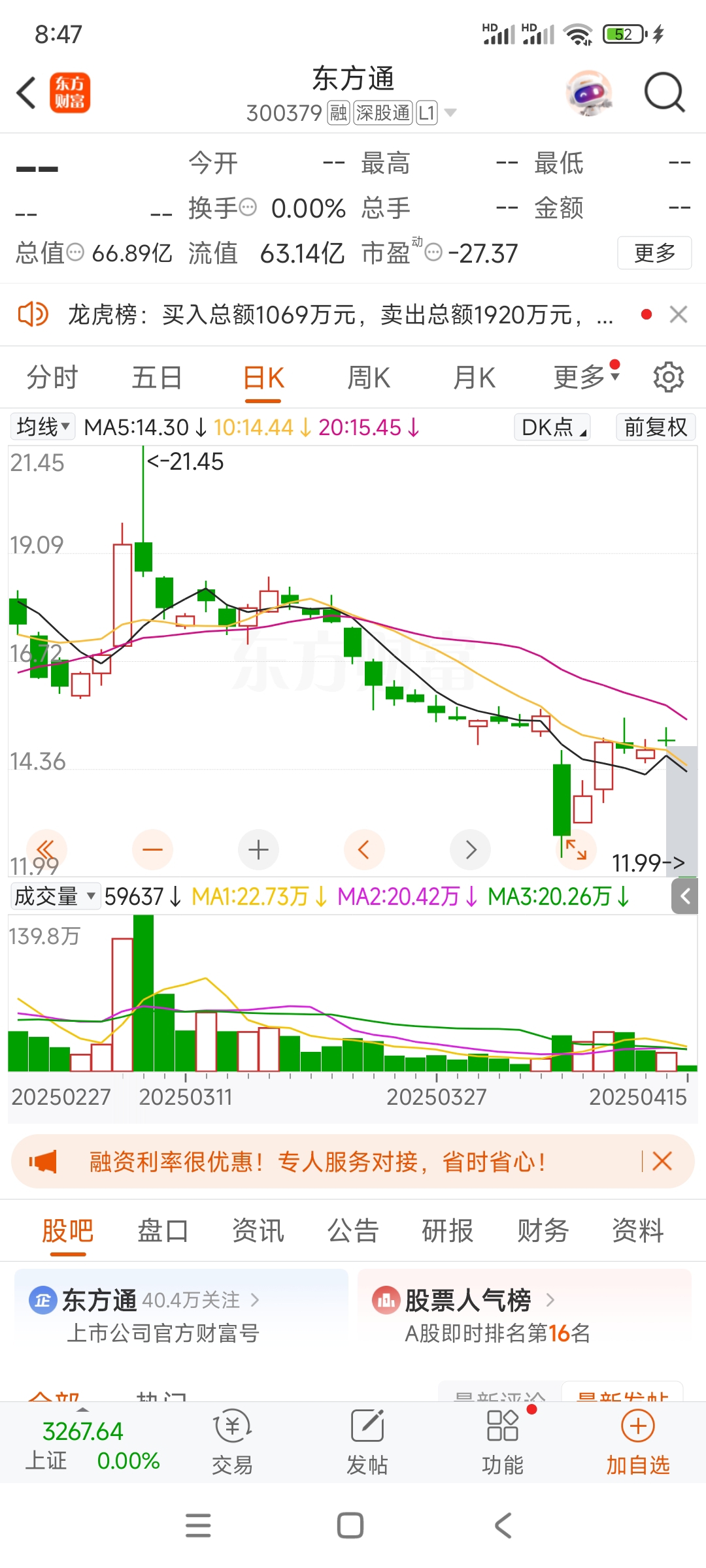 第二个东方来了_*ST东方(600811)股吧_东方财富网股吧