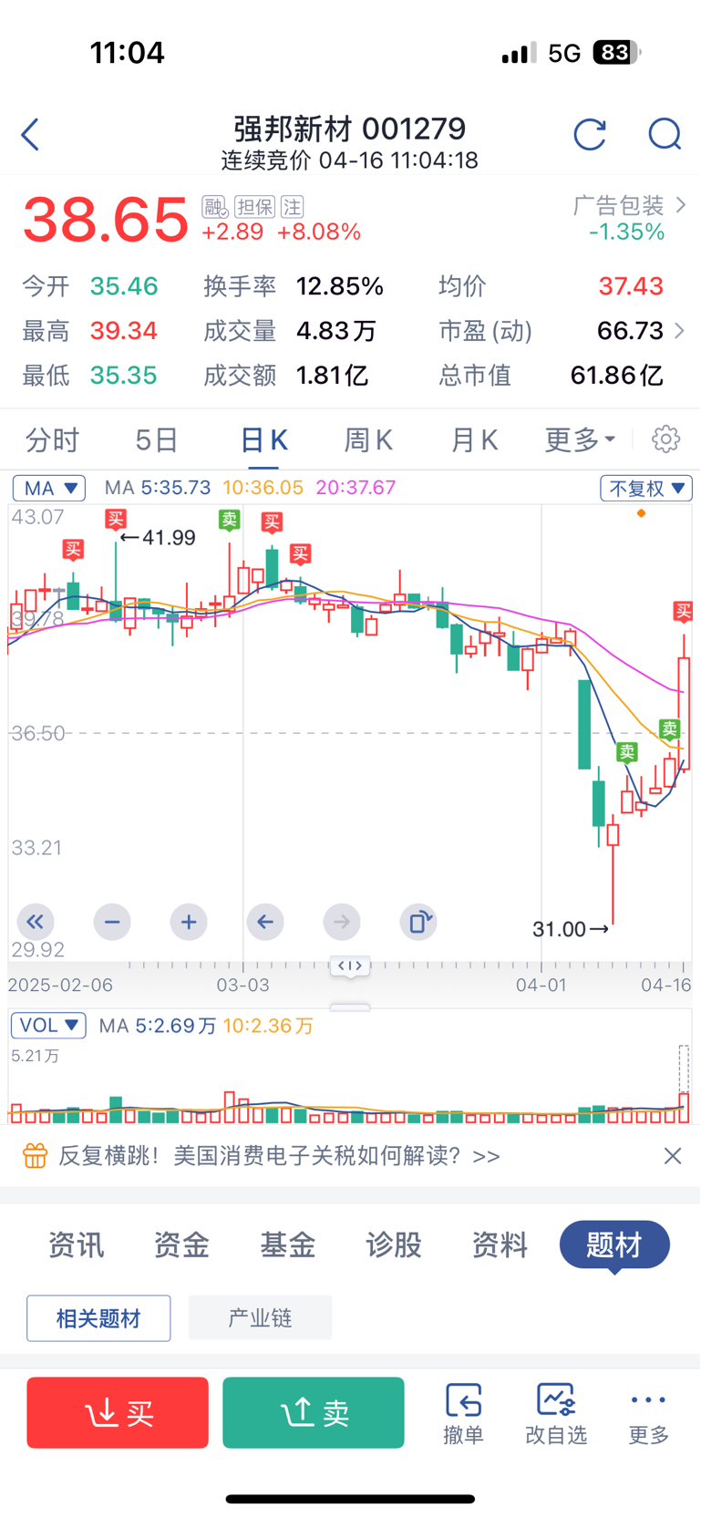 倒在了解放前，昨天清仓了，拿了三四个月了_强邦新材(001279)股吧_东方财富网股吧