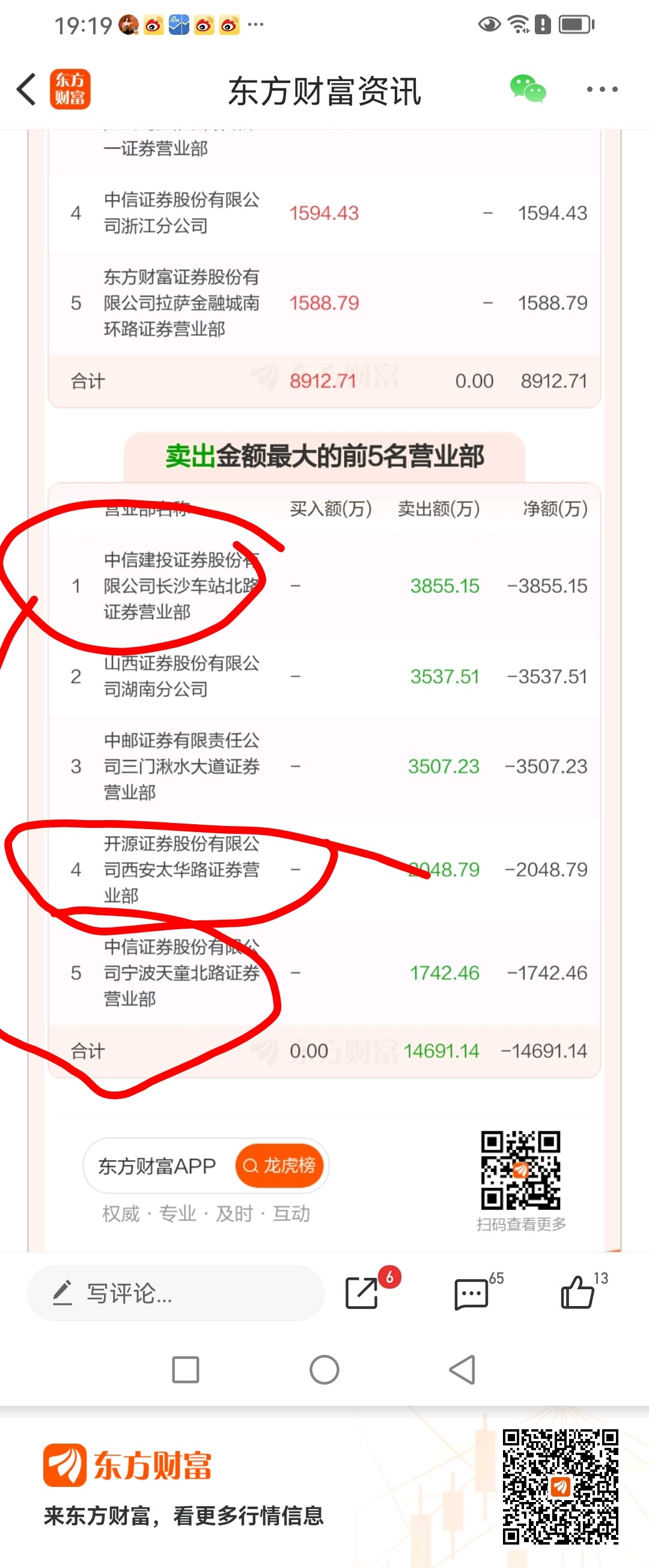 明天继续跌！_两面针(600249)股吧_东方财富网股吧